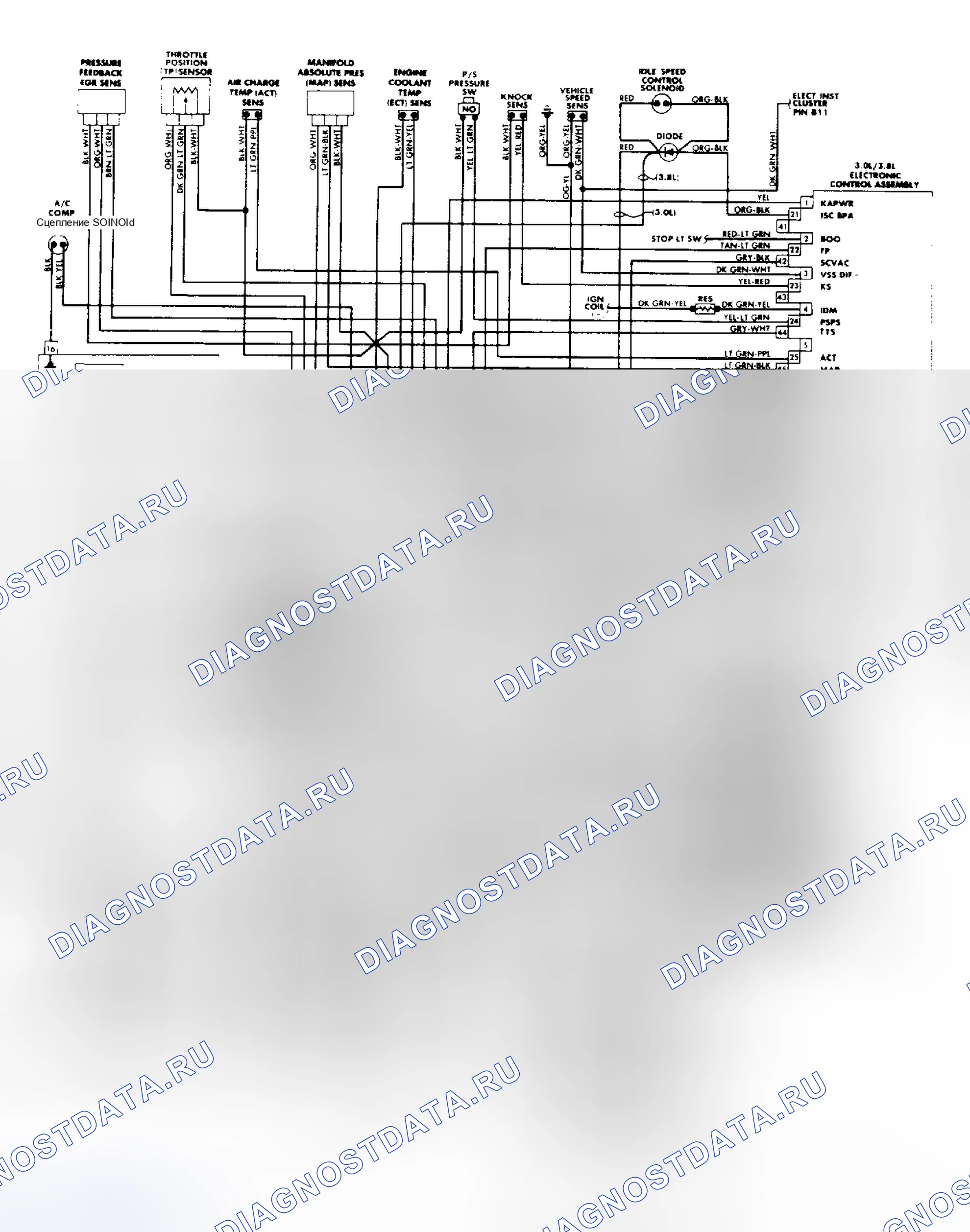 Рис. 58: Проводка 3.0L и 3.8L MPFI (FWD) EEC-IV диам. (Соболь и Телец). Ford Tempo I