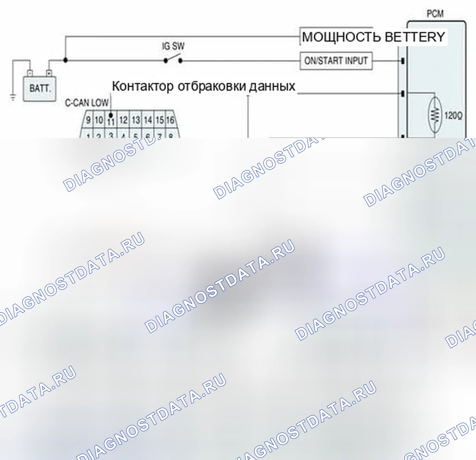 Рис. 112. Hyundai Sonata VI