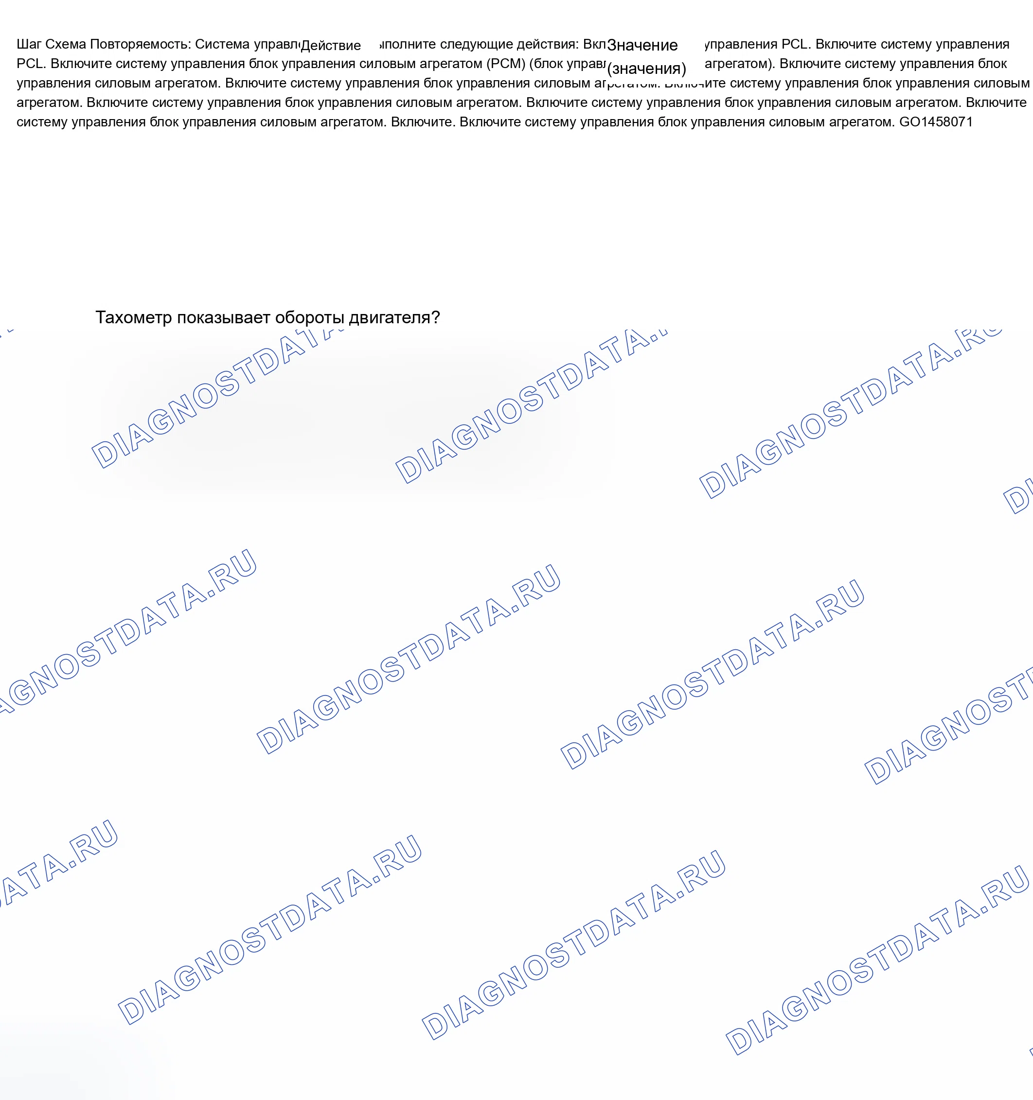 Рис. 109: Диагностические средства. Chevrolet Suburban K1500 GMT800