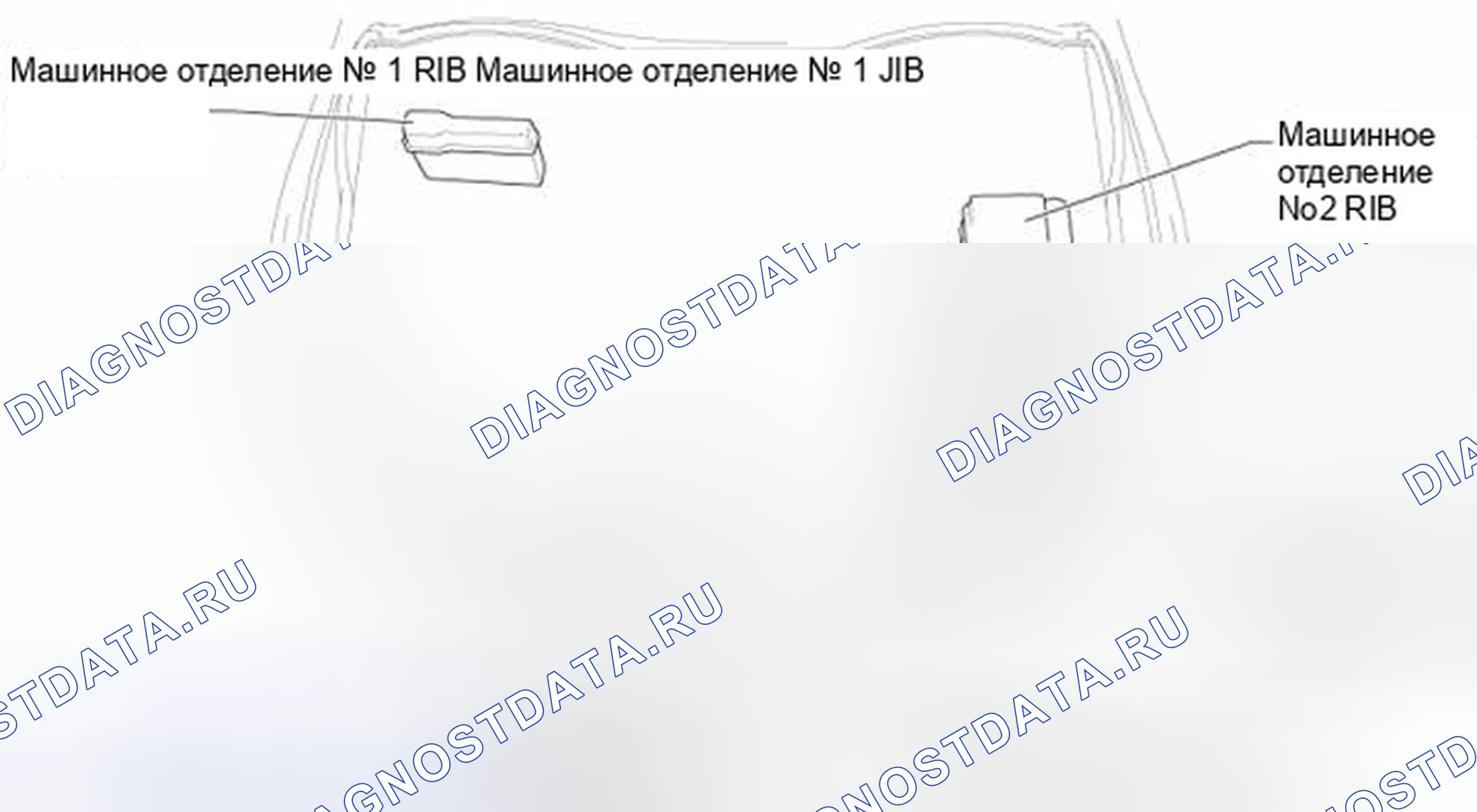 Рис. 254: Соединительный блок моторного отсека, ECU и расположение предохранителей / реле. Honda CR-V VI