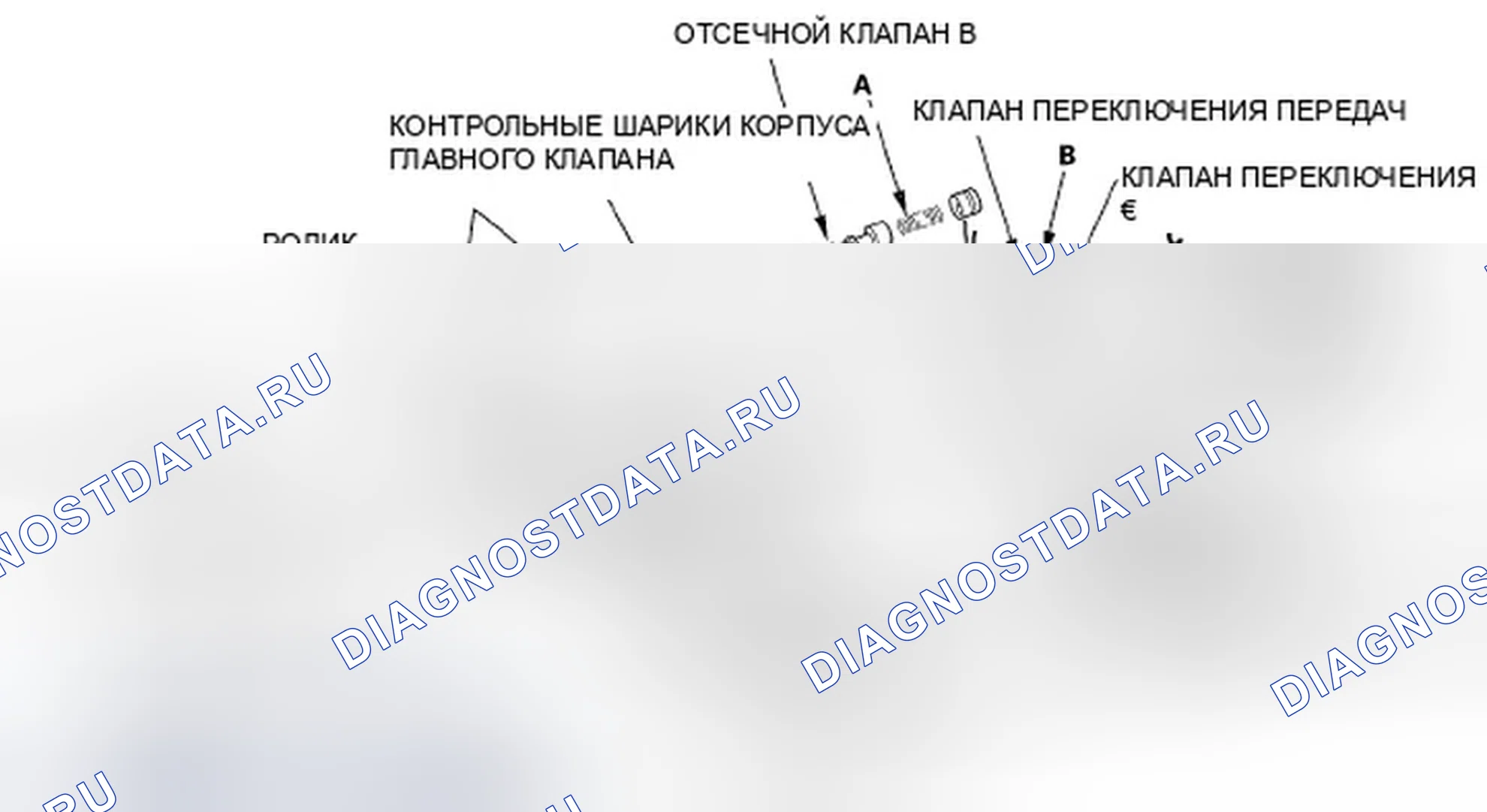Рис. 385: Разборка, проверка и повторная сборка корпуса основного клапана. Honda Fit I