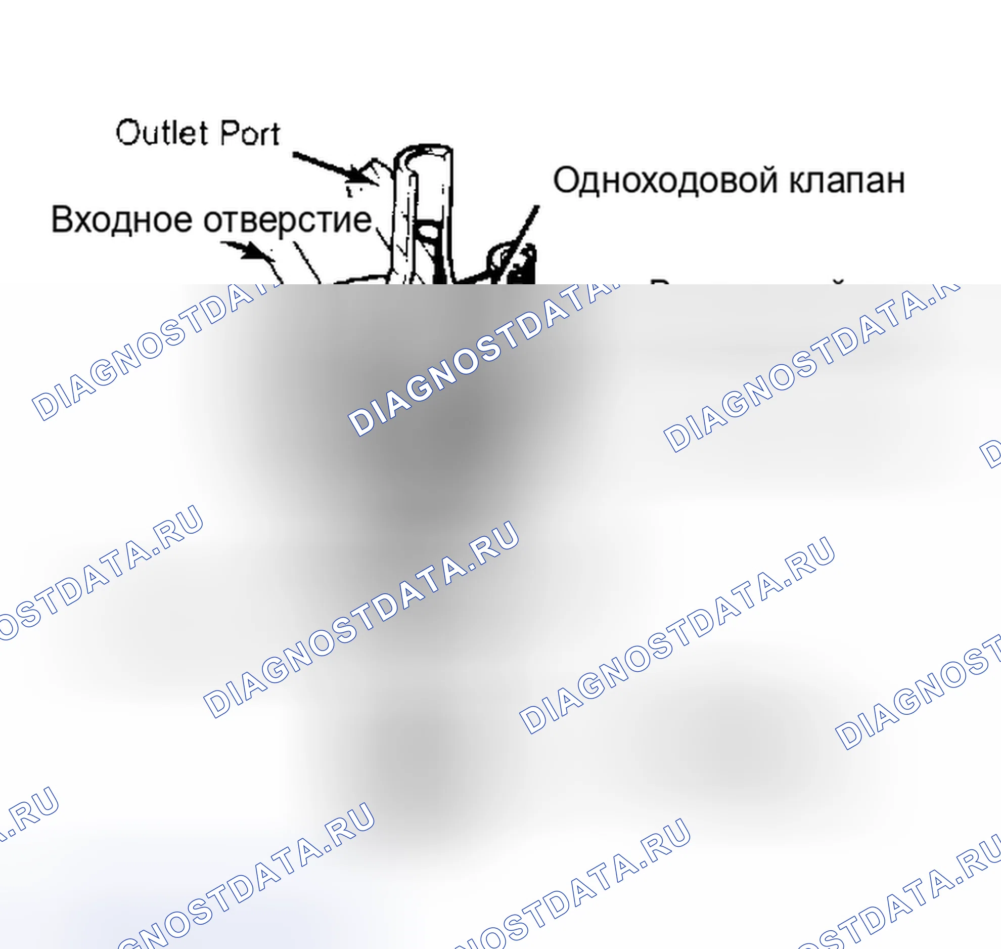 Рис. 2. Honda Civic II