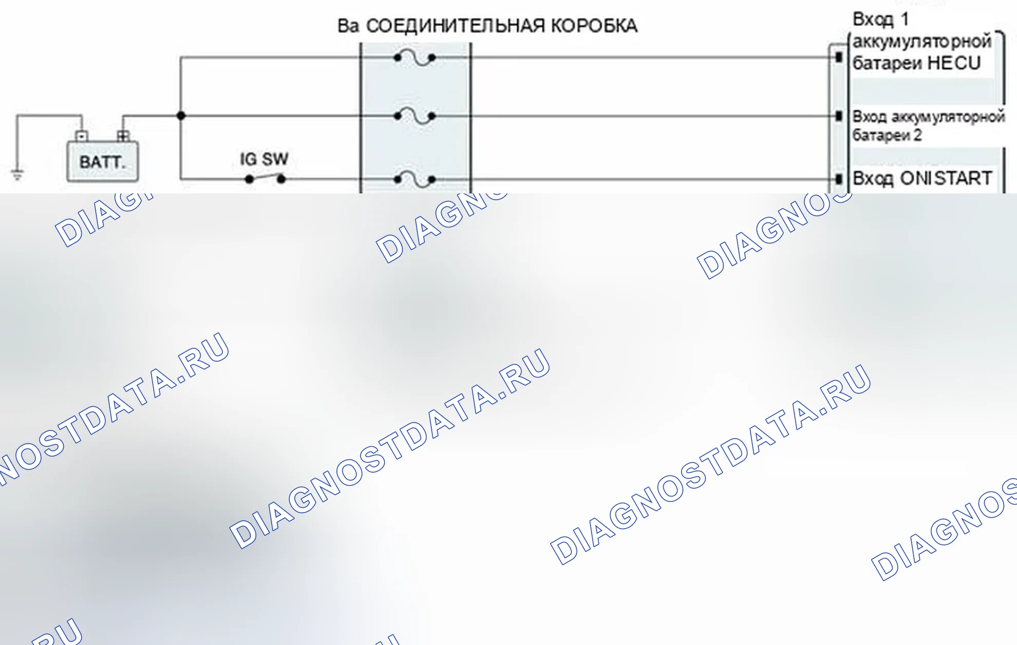 Рис. 57: Схема диагностической цепи. Hyundai Elantra V