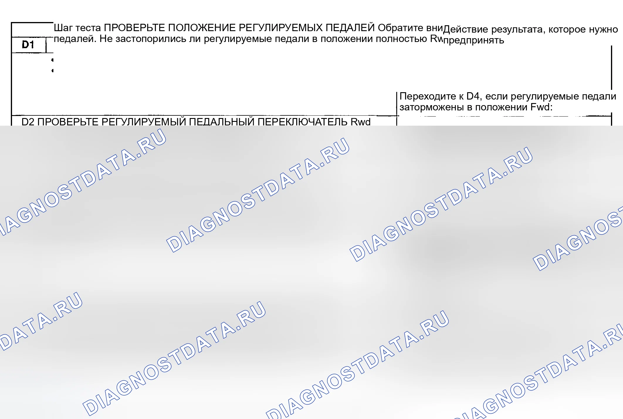 Рис. 59: Тестирование. Ford Explorer III