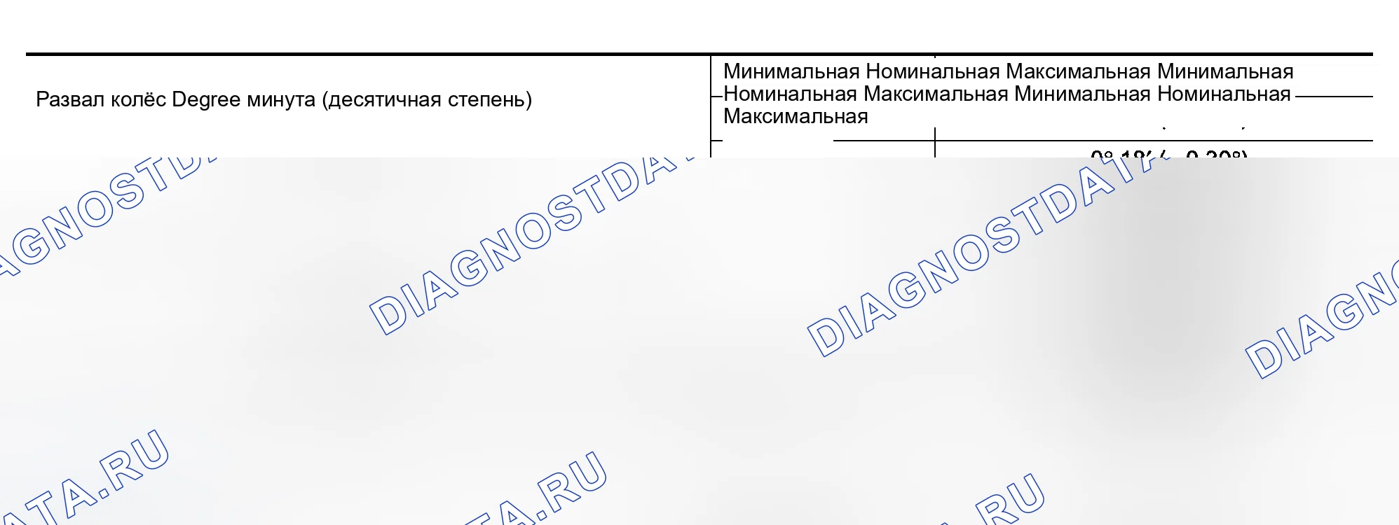 Рис. 6. Infiniti FX45 I