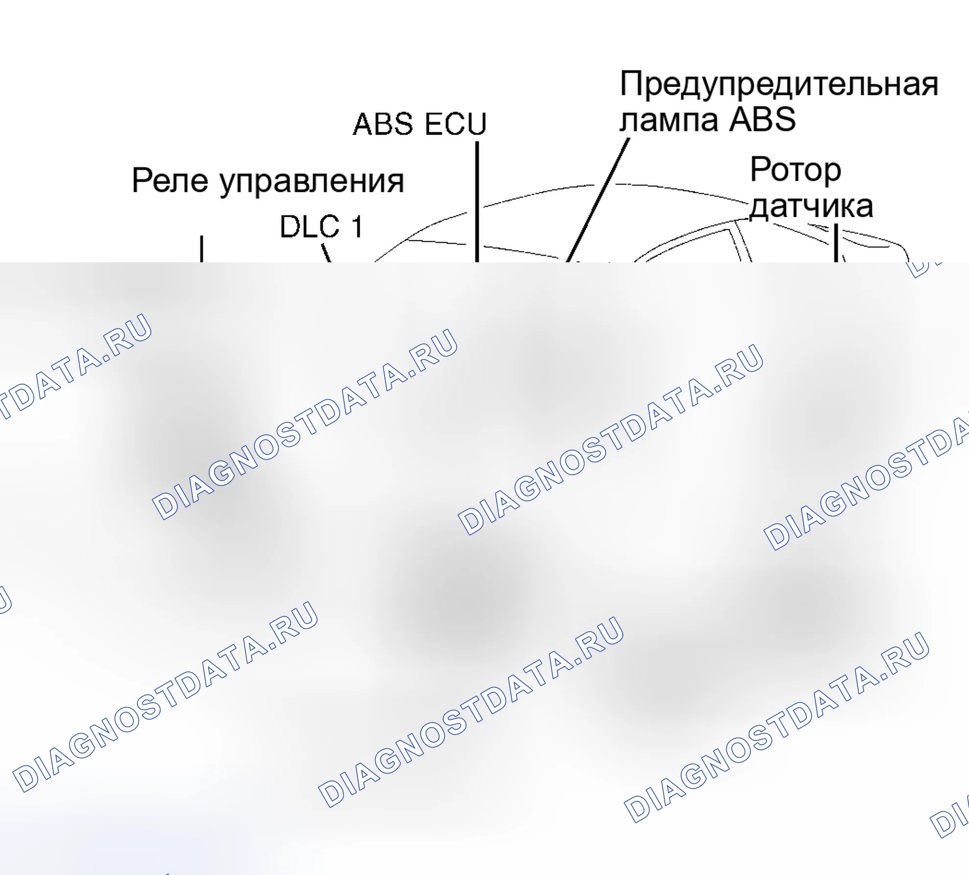 Рис. 1: ОПИСАНИЕ антиблокировочной системы и антипробуксовки (abs/tcs). Toyota Paseo L50