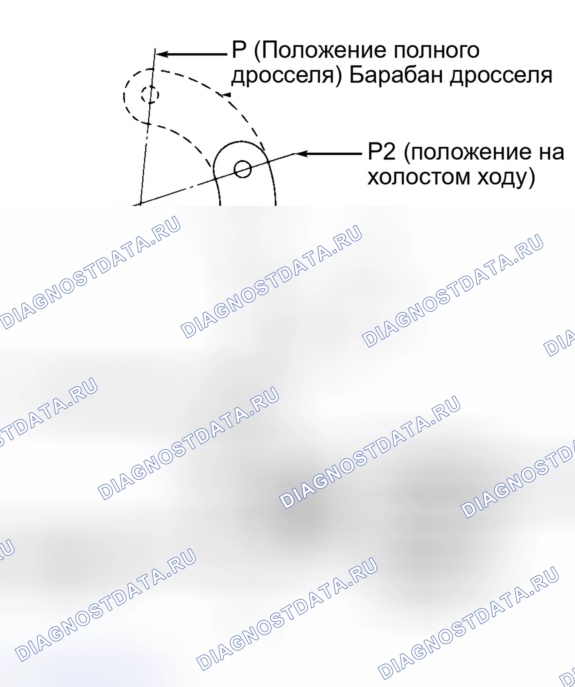 Рис. 6: PATHFINDER, PICKUP, Nx и SENTRA. Mercedes-Benz CLS-класс C218/X218