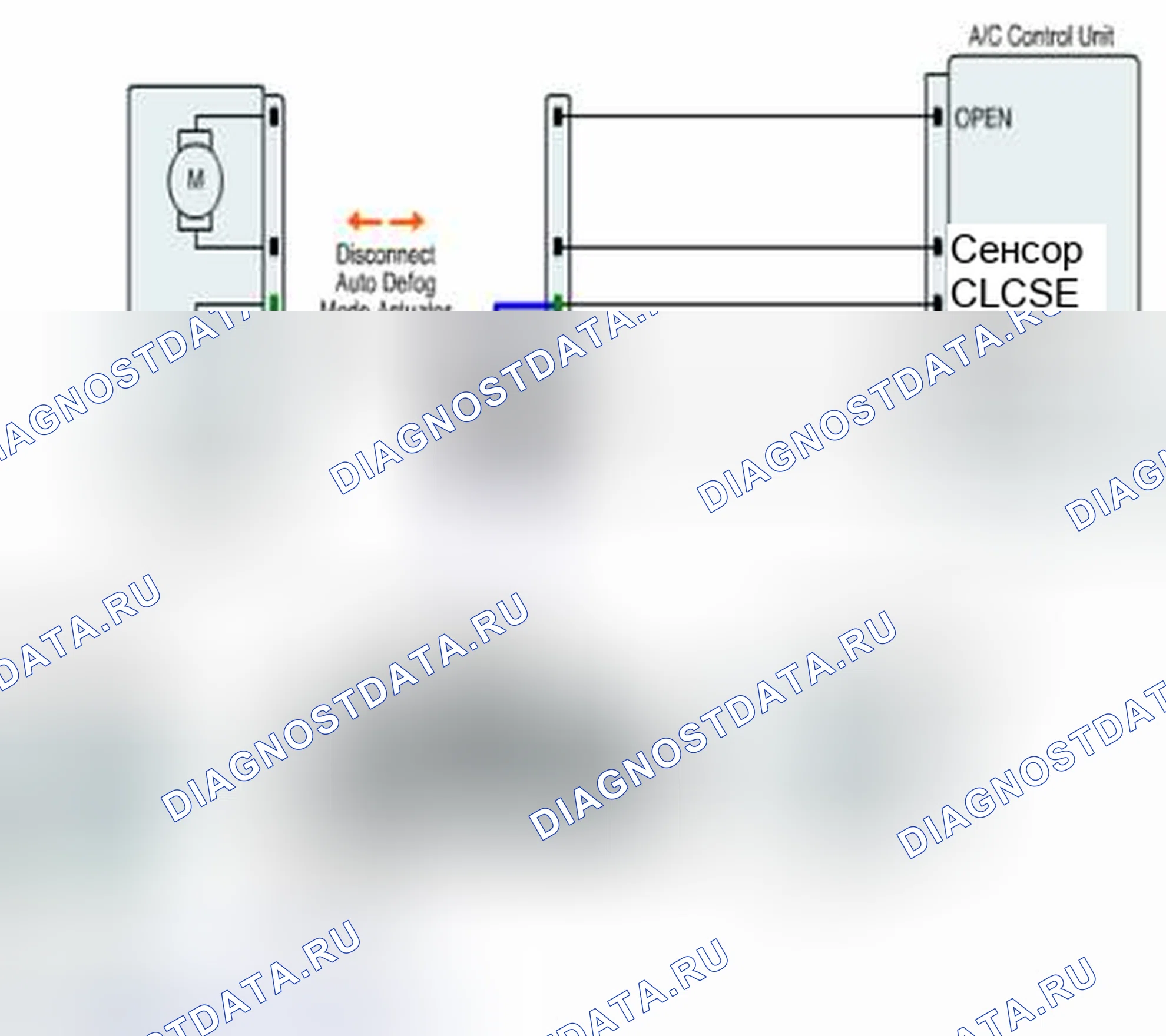 Рис. 175: Проверка силовой цепи. BMW 6 серия F06/F13/F12