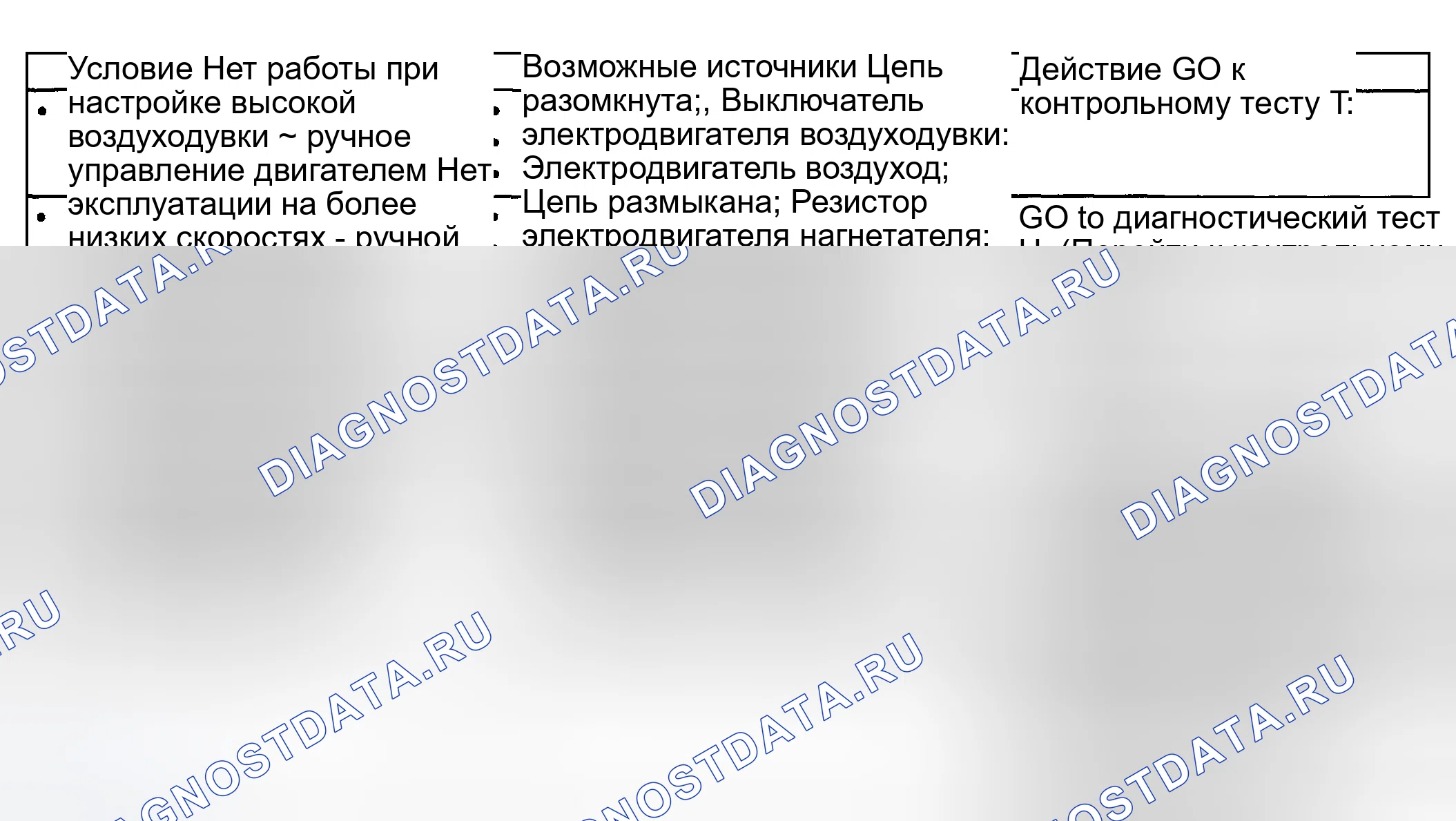 Рис. 6. Mercury Sable IV