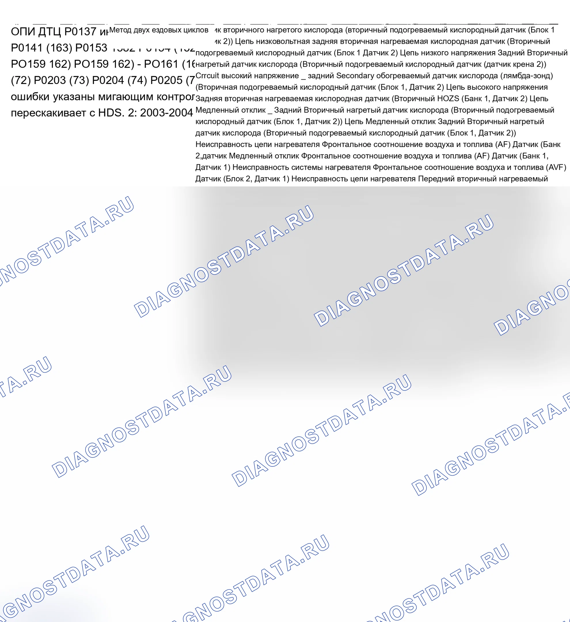 Рис. 9. Acura MDX I