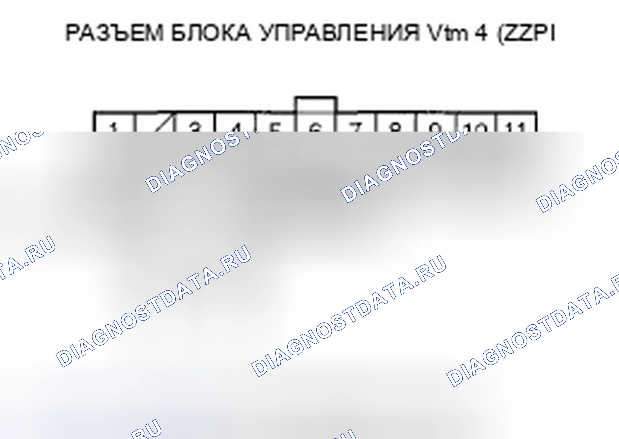 Рис. 30. Honda Pilot I