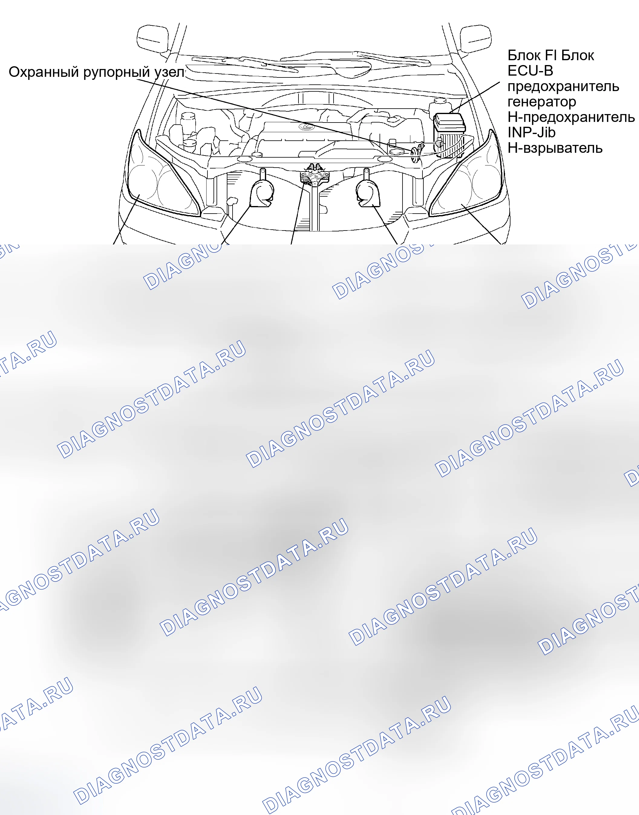 Рис. 224: РАСПОЛОЖЕНИЕ. Lexus RX II