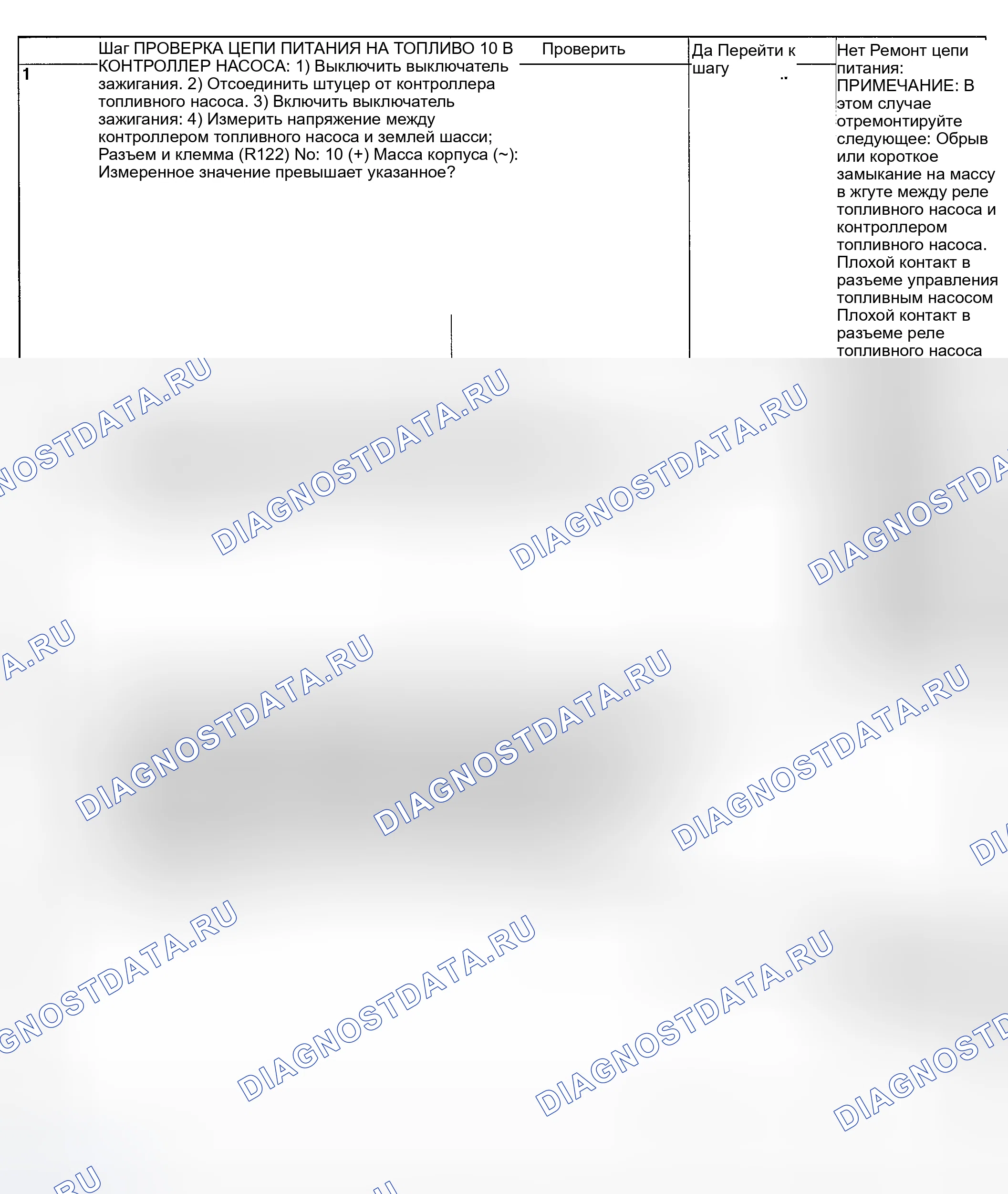 Рис. 134: ДИАГНОСТИЧЕСКАЯ ПРОЦЕДУРА. Subaru Impreza GD/GC/GG рестайлинг