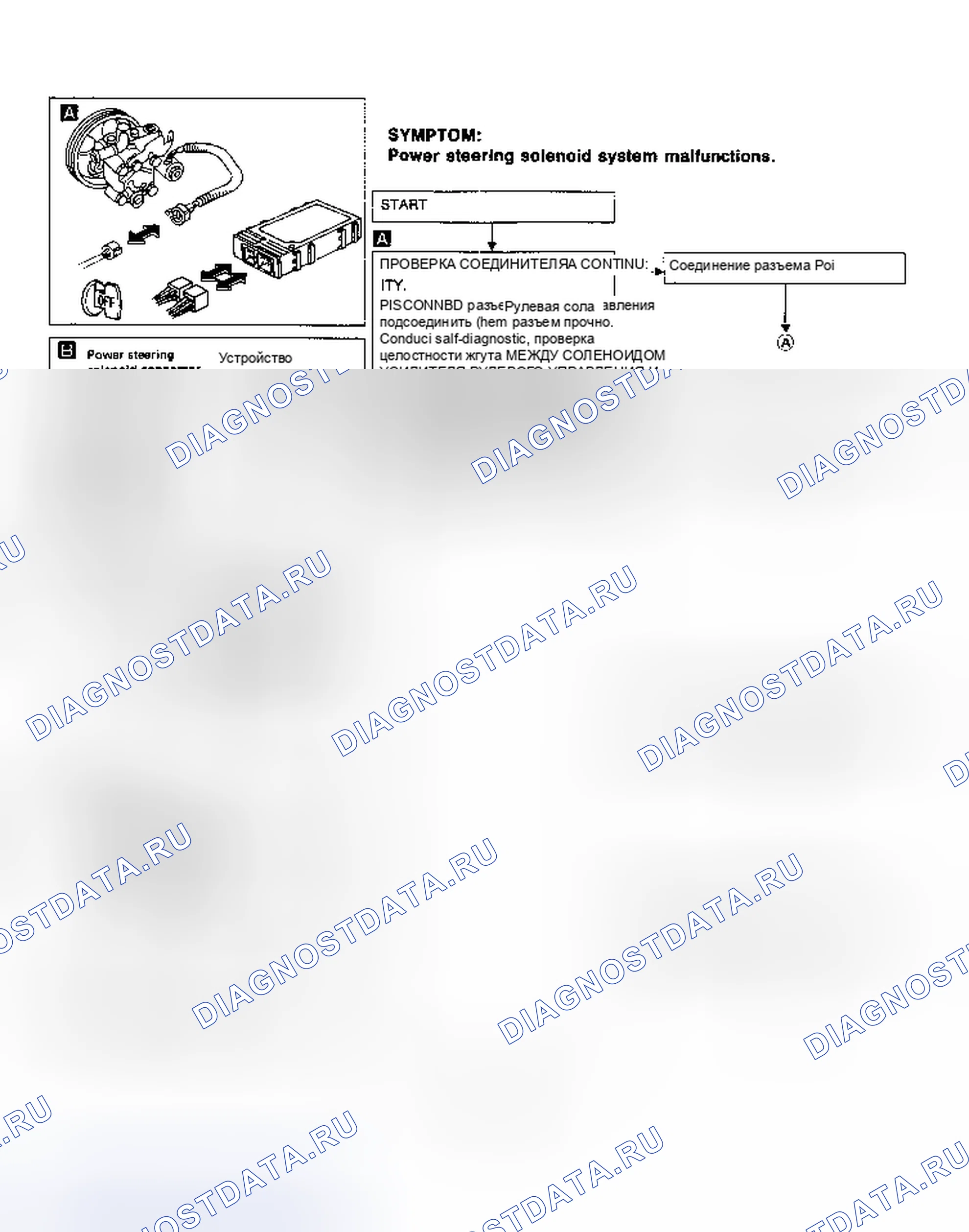 Рис. 17. Nissan Maxima J30
