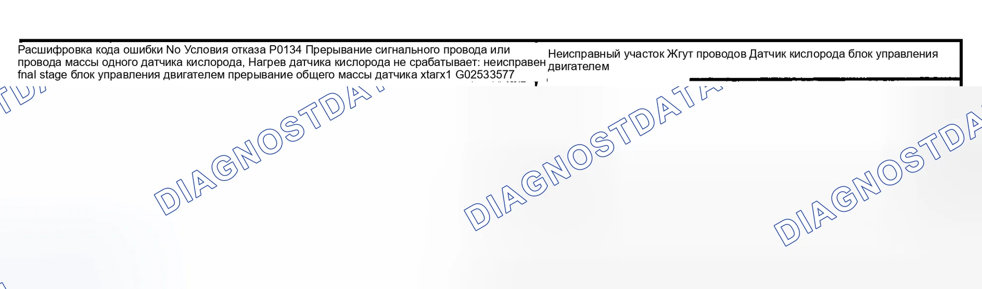 Рис. 47: Условия диагностики. Porsche Boxster 986