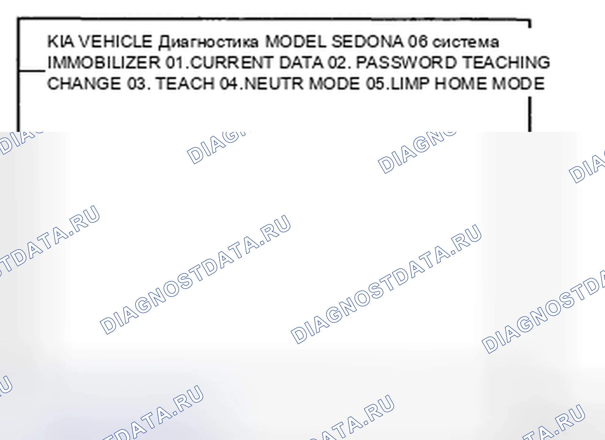 Рис. 171. Kia Sedona II