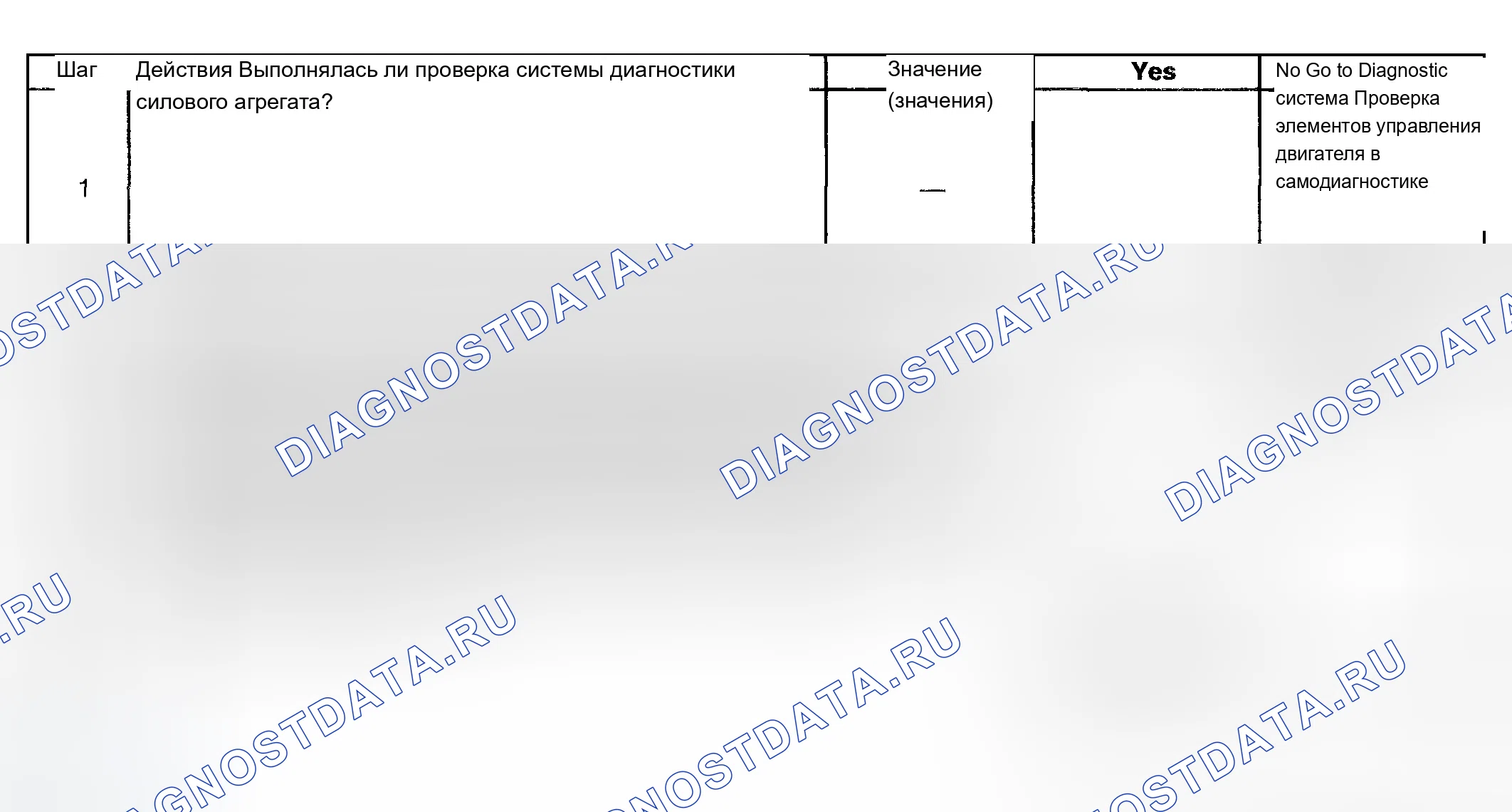 Рис. 278. Chevrolet TrailBlazer I