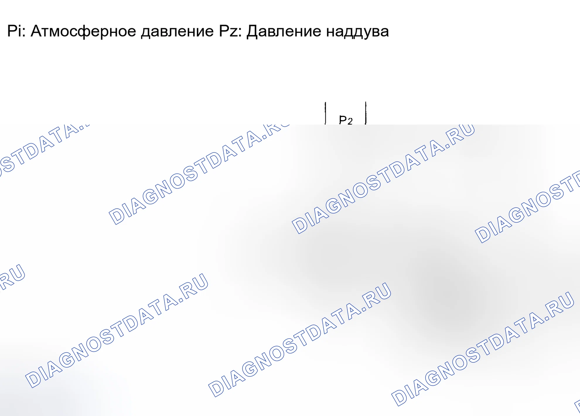 Рис. 8. Honda Vezel I