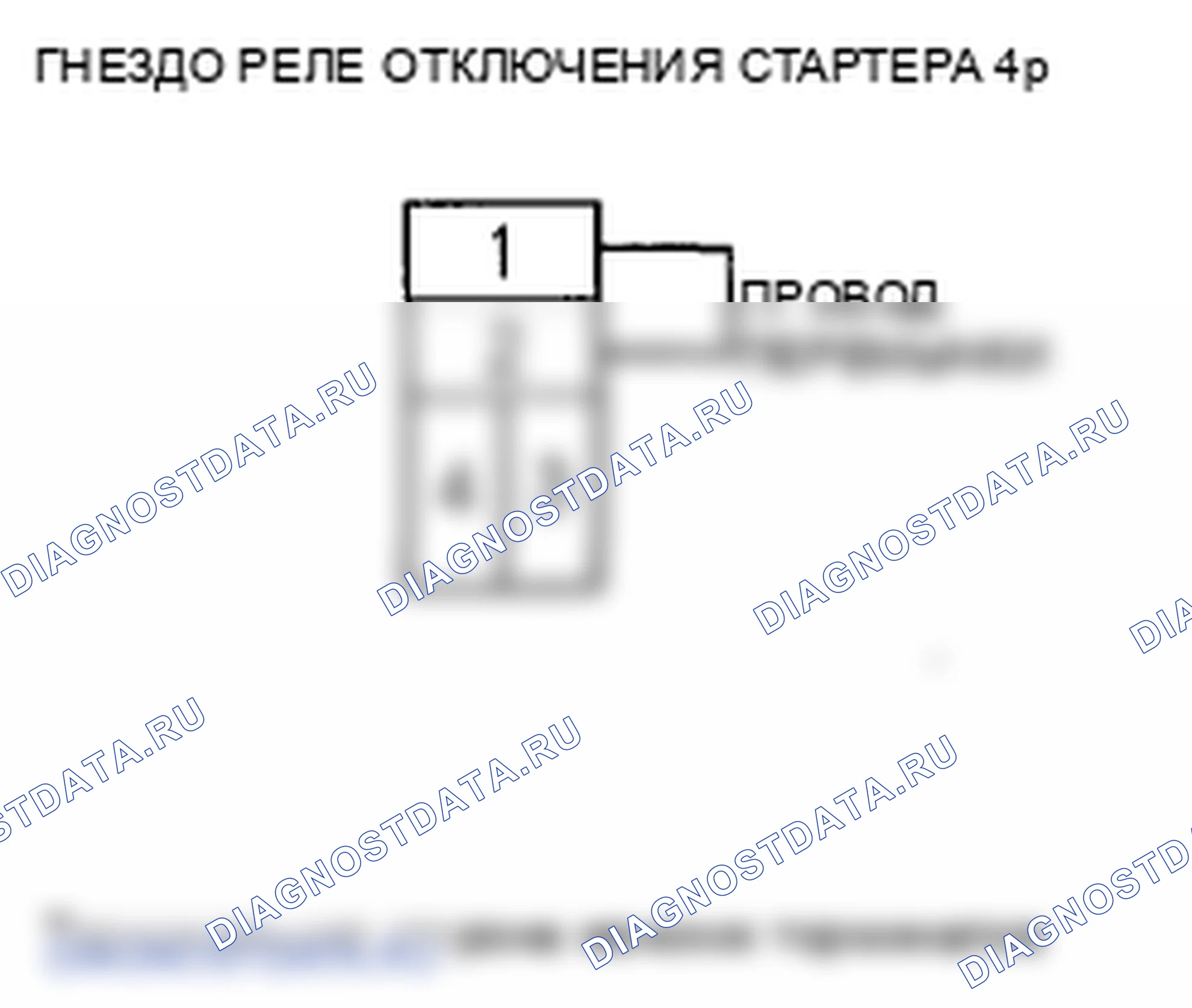 Рис. 7. Honda Insight ZE2