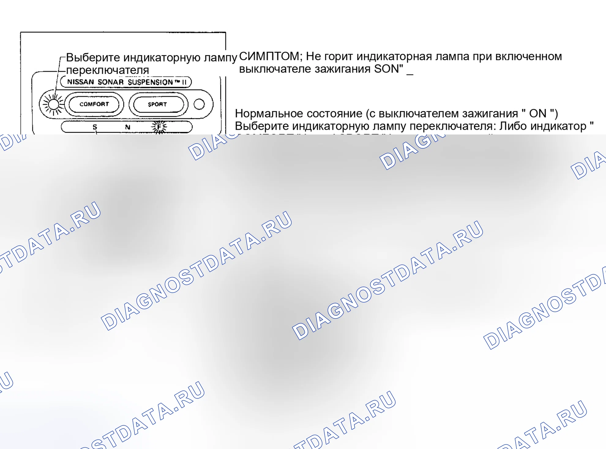 Рис. 3. Nissan Maxima J30