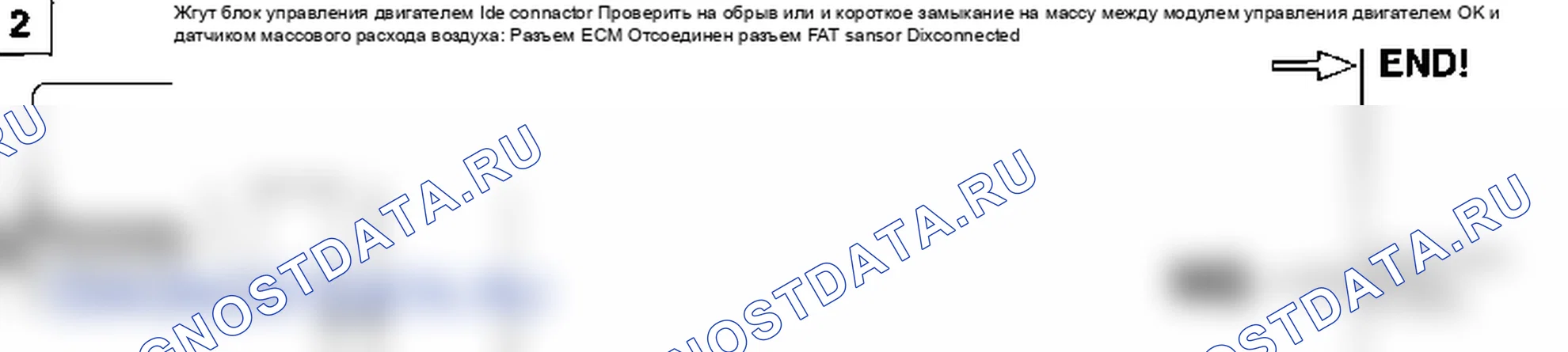 Поиск неисправностей. Hyundai Accent LC