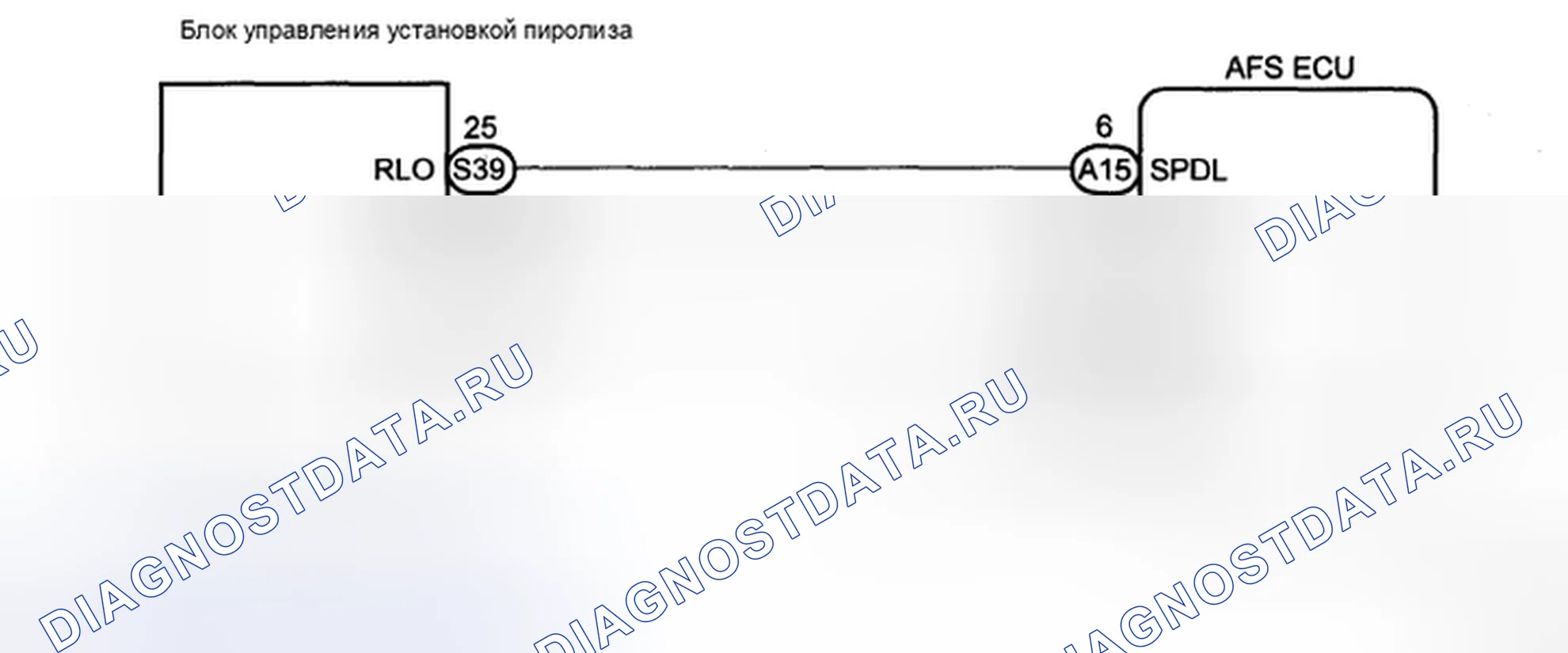 Рис. 15: электросхема. Honda Accord IX