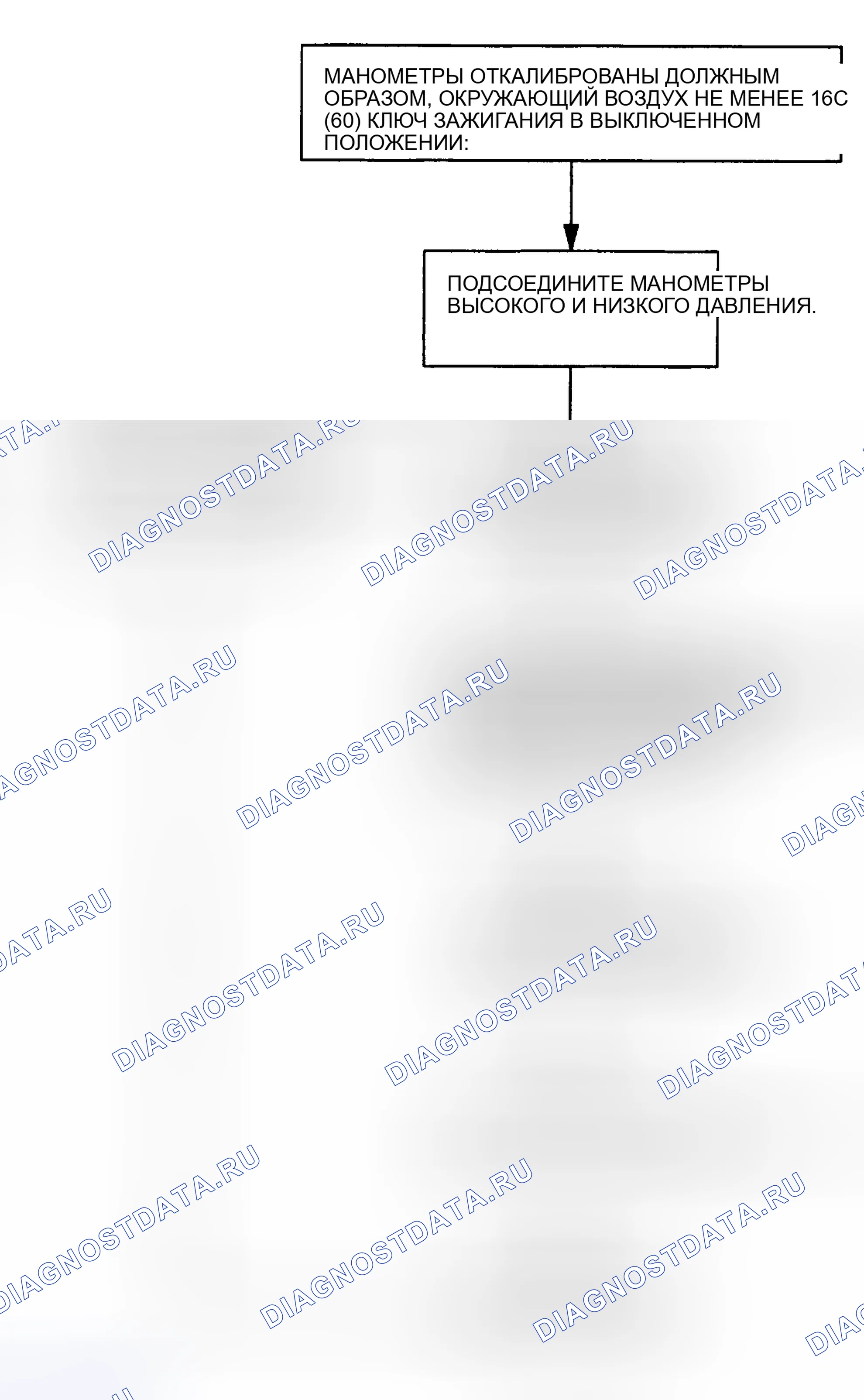 Рис. 6. Hyundai Staria I