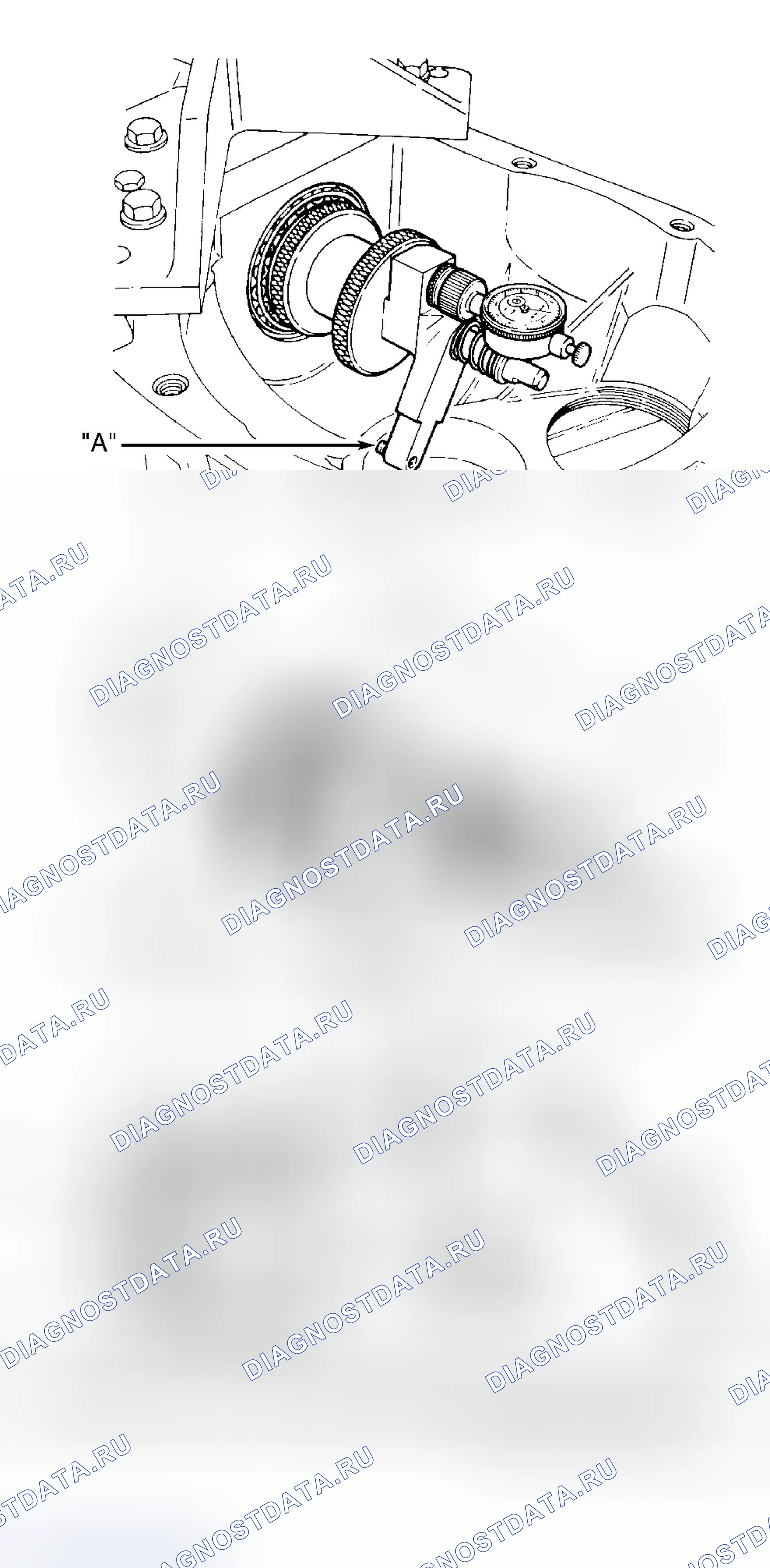 Рис. 25: ГЛУБИНА ВЕДУЩЕЙ ШЕСТЕРНИ. Chevrolet Pickup K1500 