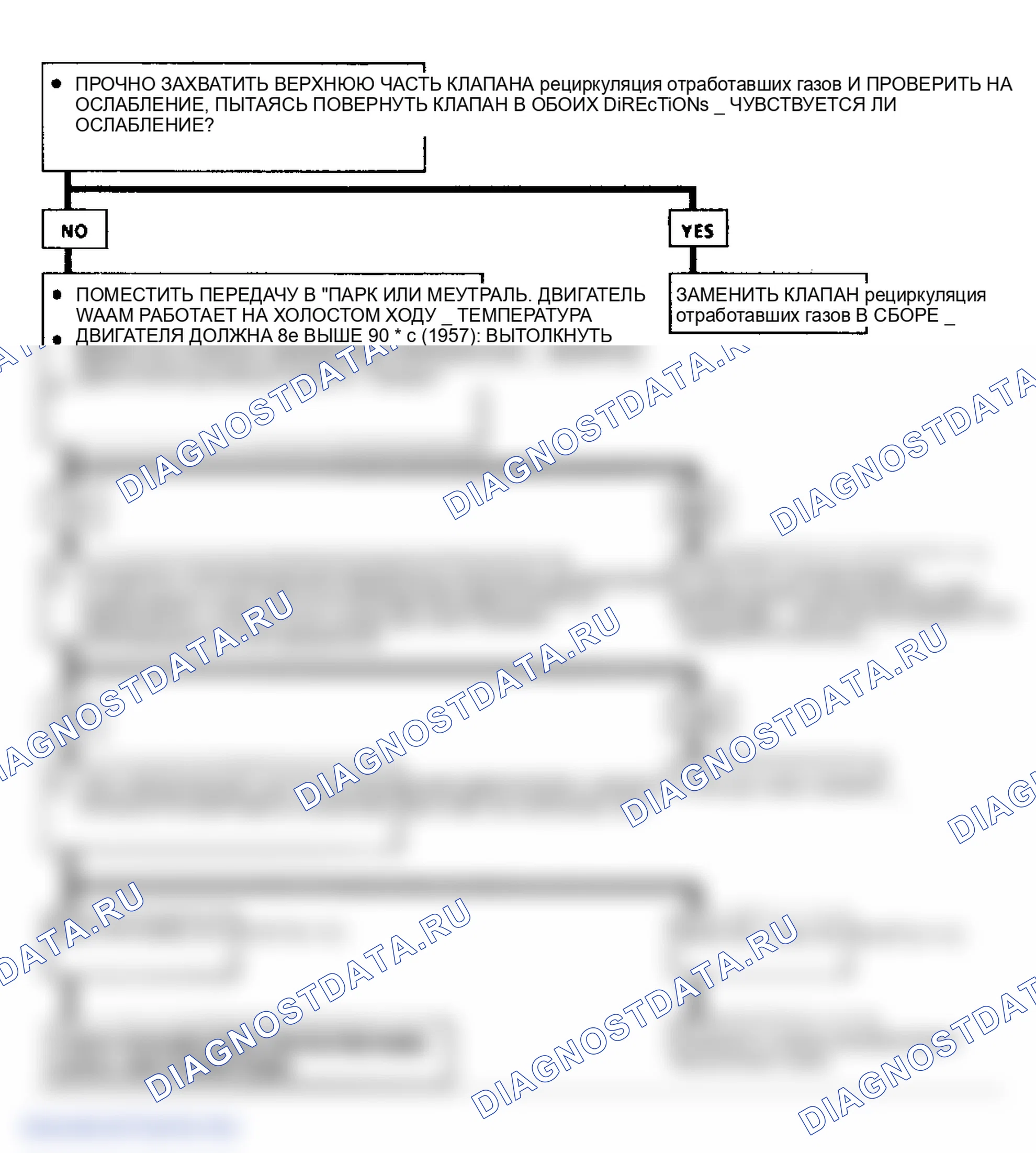 Рис. 509: Блок-схема C7: Проверка клапана рециркуляция отработавших газов (корпус A/J/N/P). Oldsmobile Cutlass Ciera I