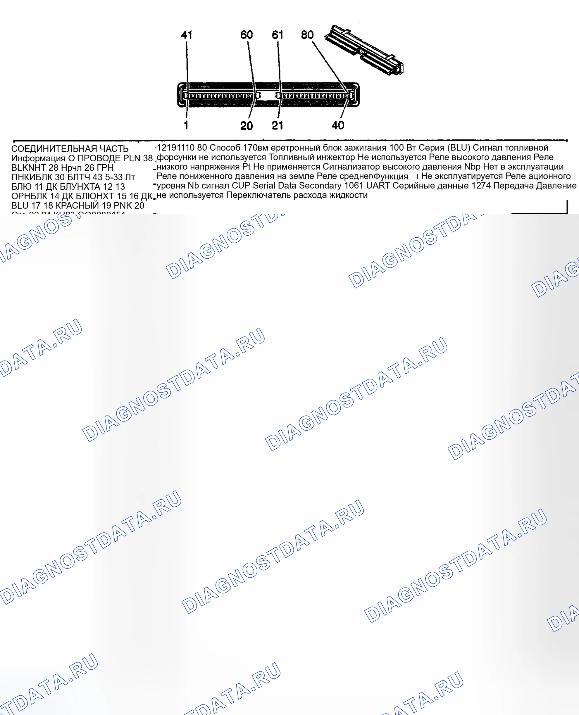 Рис. 426. GMC Cab & Chassis Sierra 3500 GMT800 early