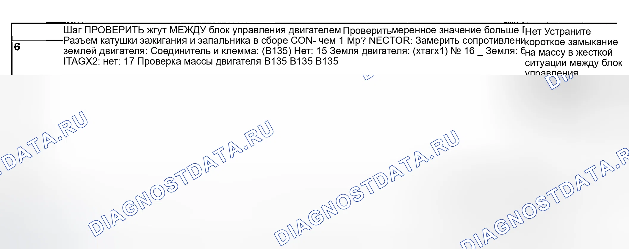 Рис. 2088. Subaru Baja I