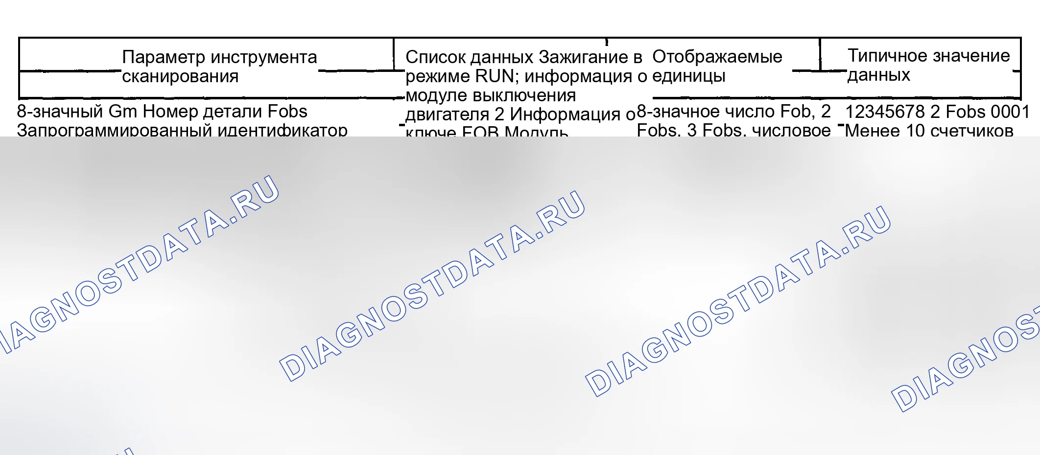 Рис. 282. Hyundai Terracan I рестайлинг
