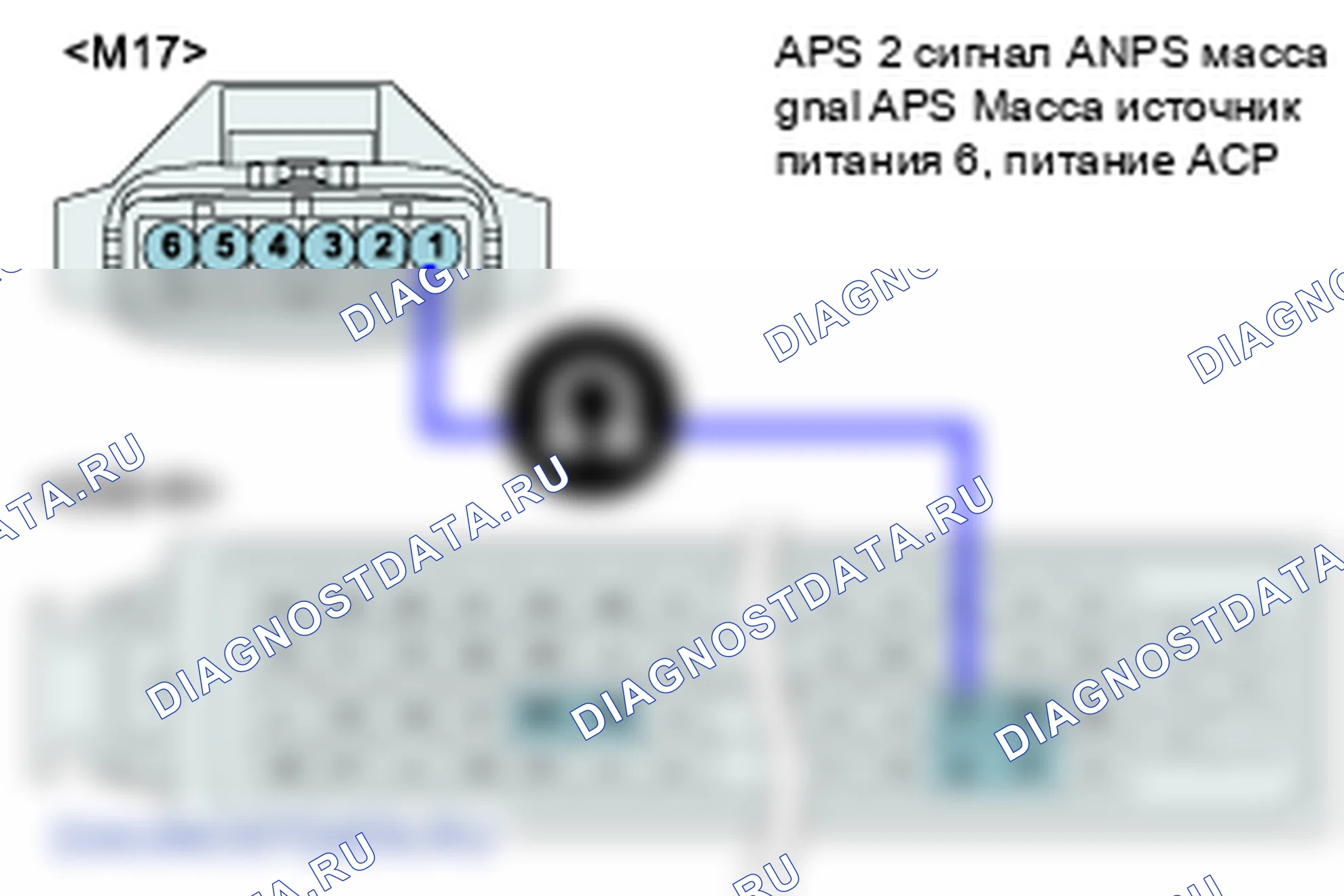 P2299: Несовместимое положение педали тормоза/педали акселератора. Kia Sorento BL