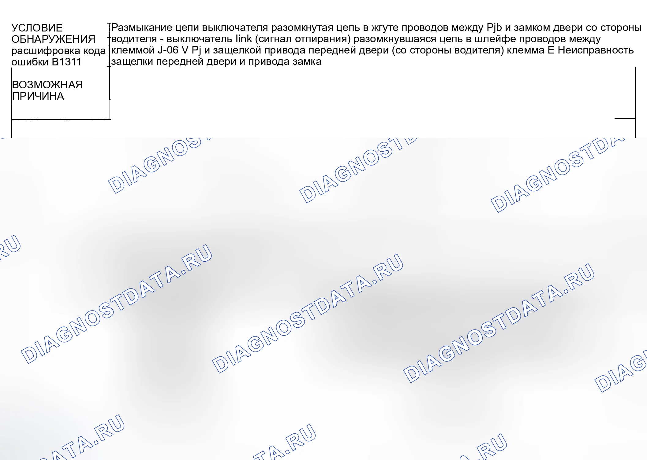 Рис. 8: расшифровка кода ошибки B1311: ОТКРЫТЬ ПЕРЕКЛЮЧАТЕЛЬ РАЗБЛОКИРОВКИ. Honda CR-V III рестайлинг