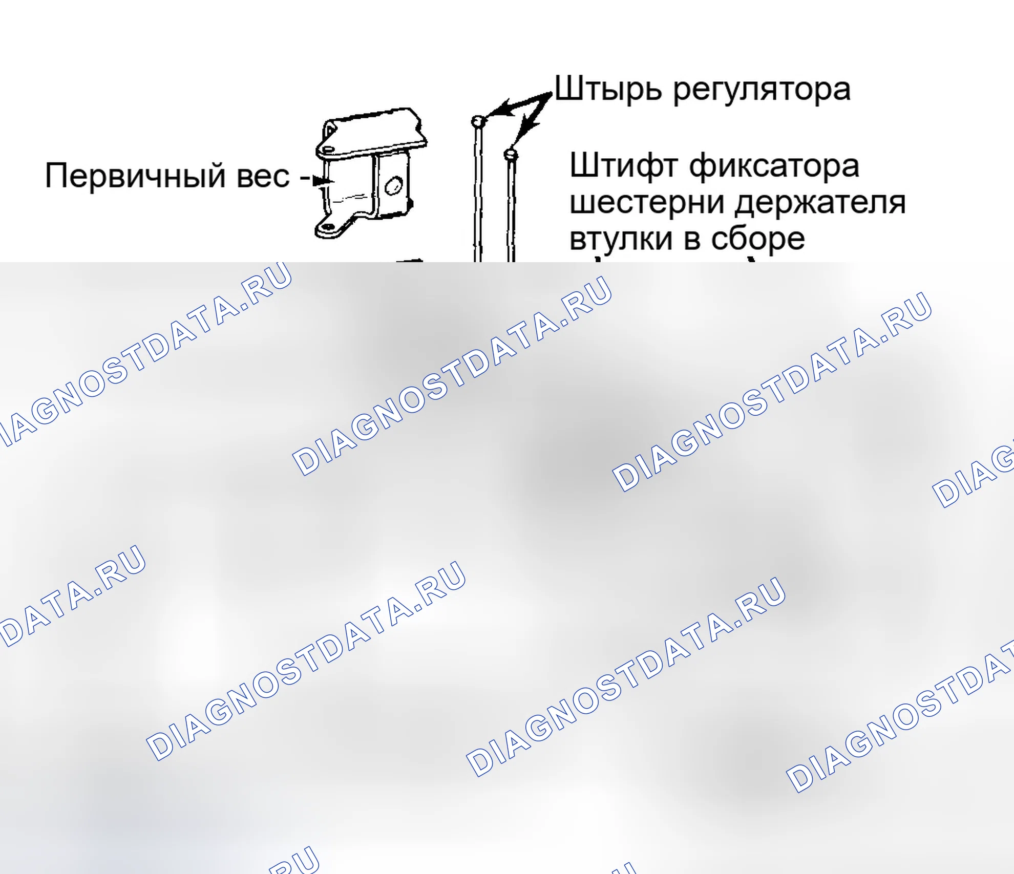 Рис. 91. GMC Cab & Chassis R3500 