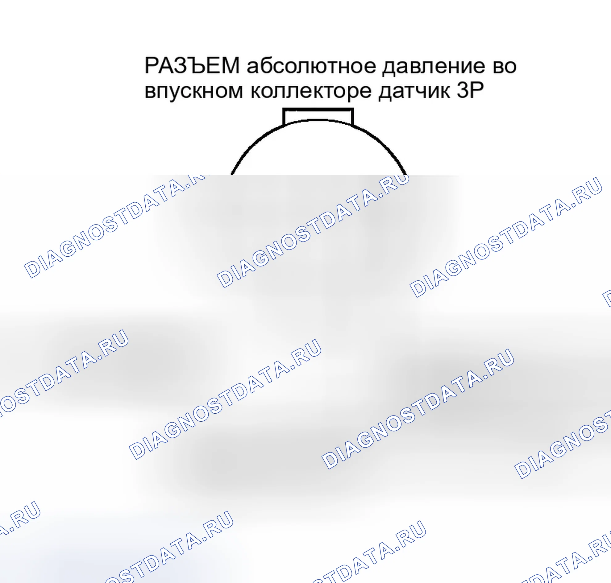 Рис. 89: P0108 расшифровка кода ошибки: высоковольтная цепь датчика абсолютное давление во впускном коллекторе. Honda Accord VI