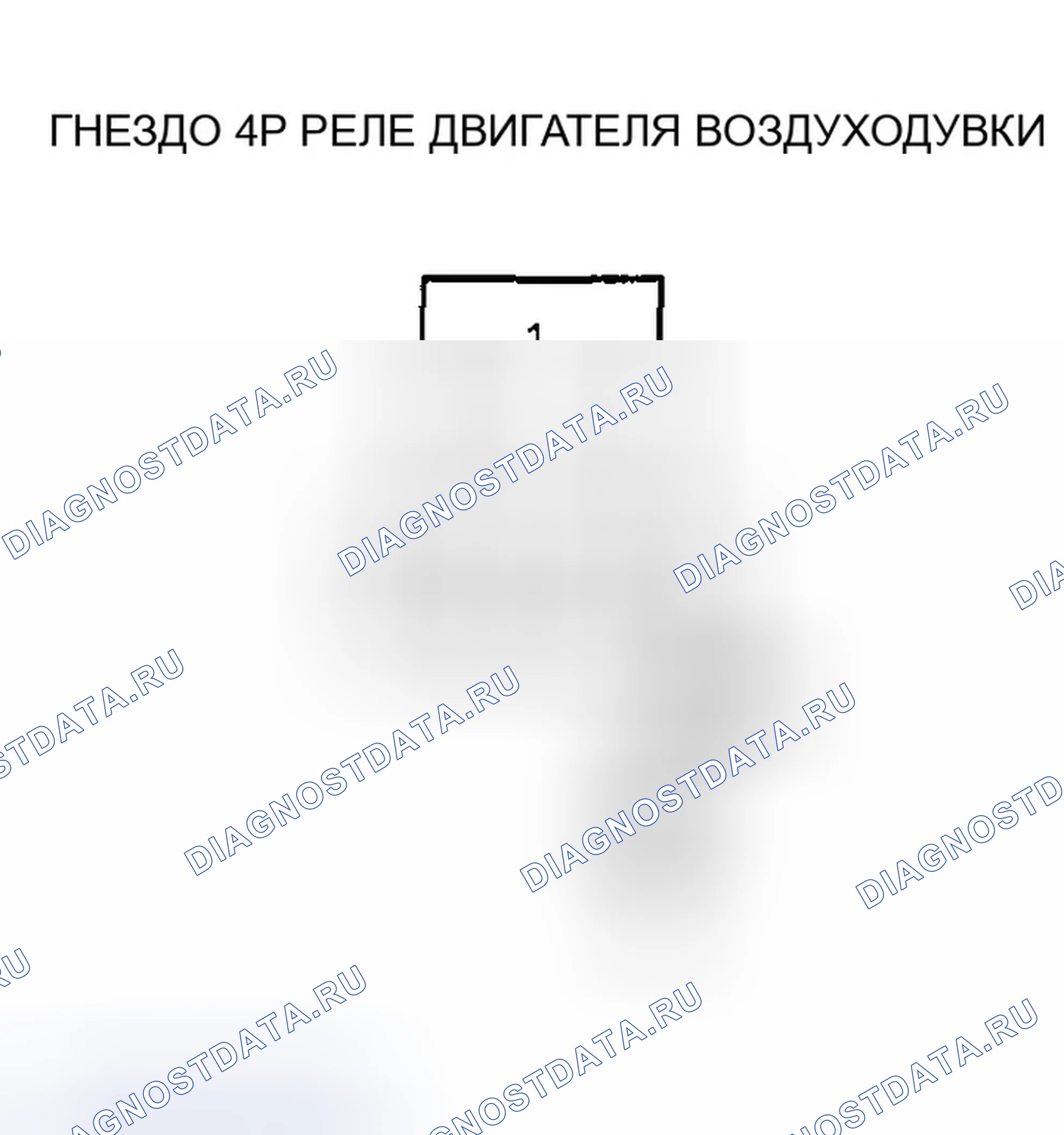 Рис. 135. Honda Ridgeline I