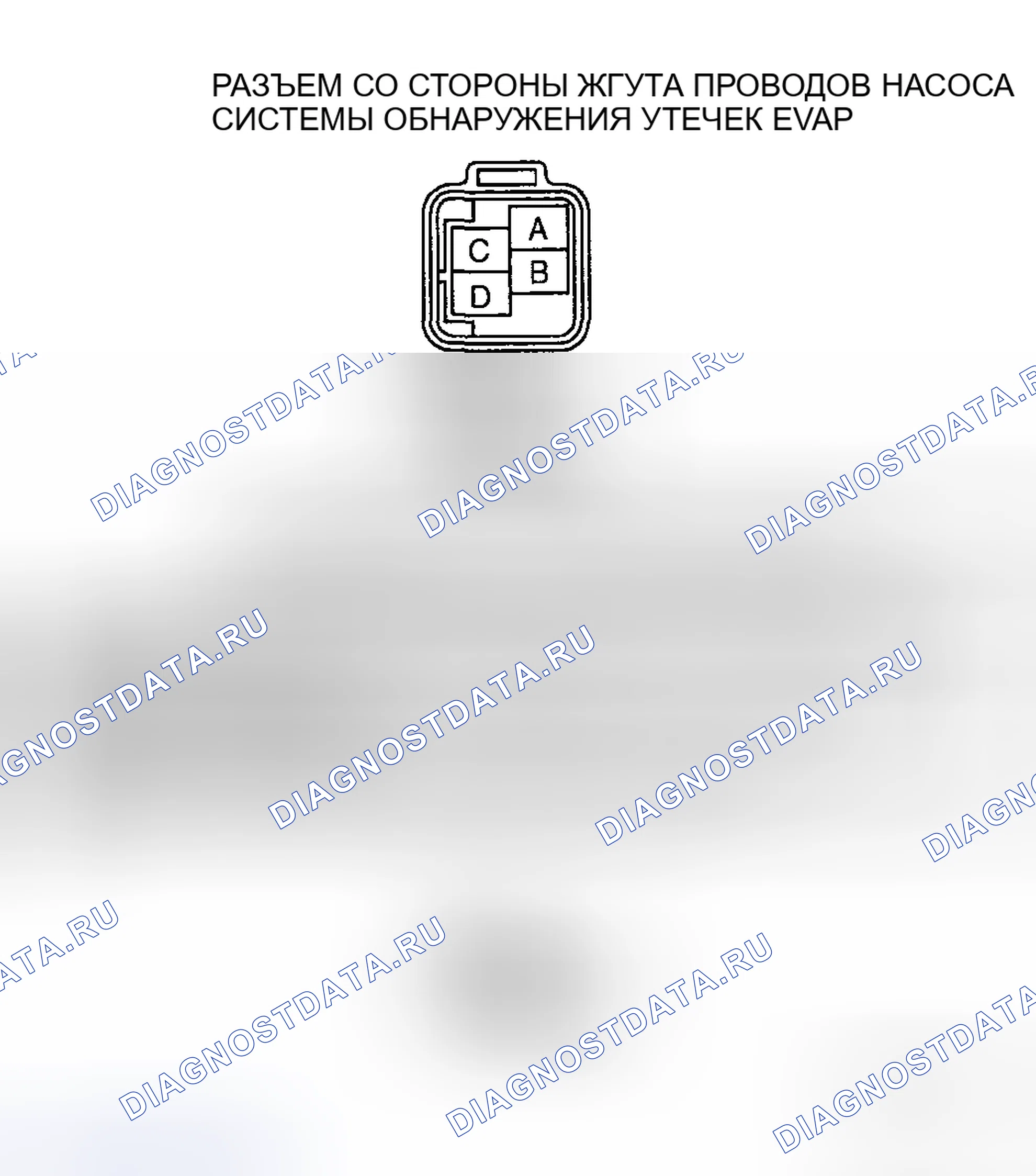 Рис. 34. Mazda MX-5 NC рестайлинг