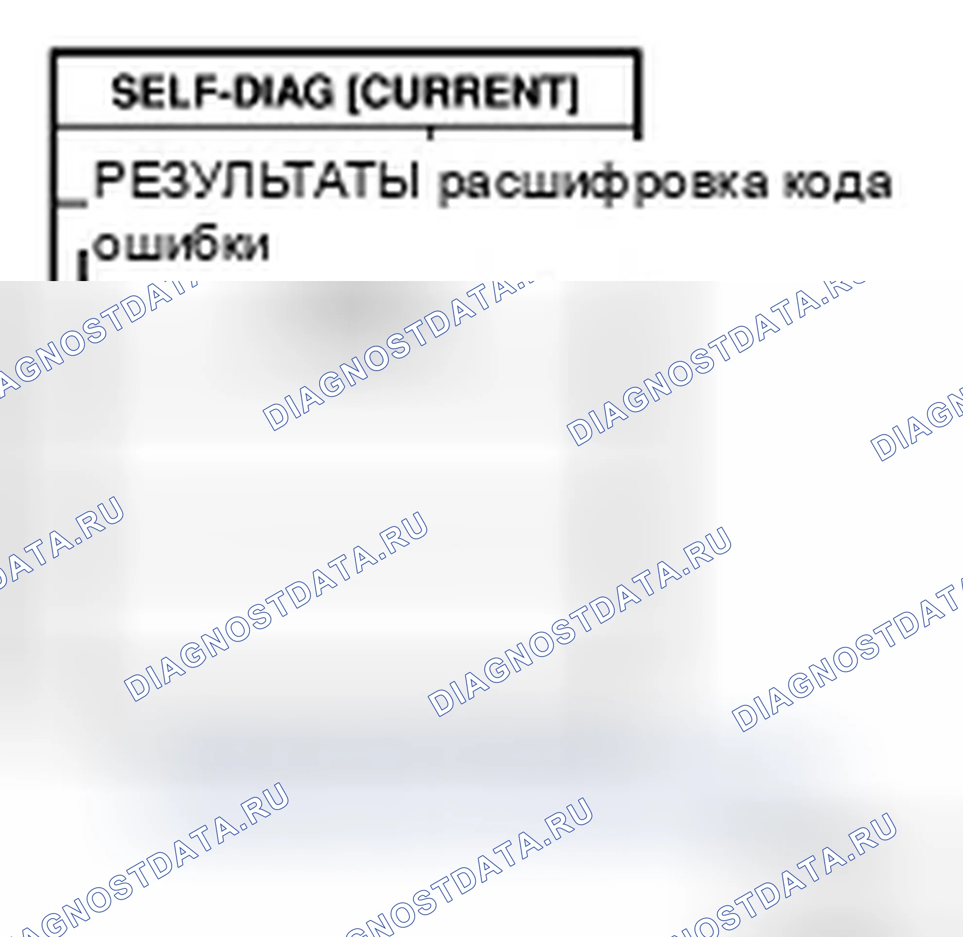 Рис. 8. Infiniti FX45 I рестайлинг