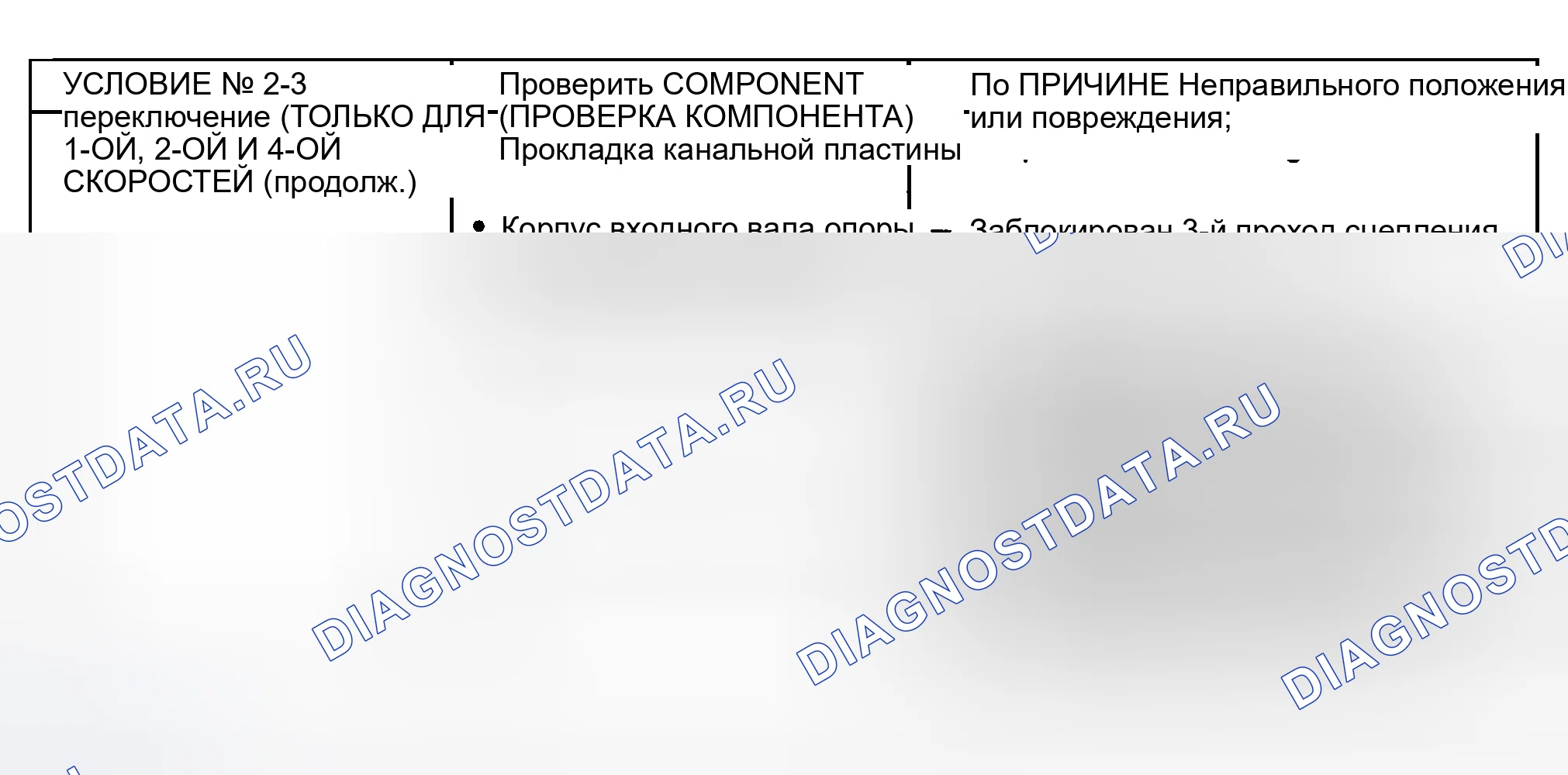Рис. 437. Hyundai Tuscani I
