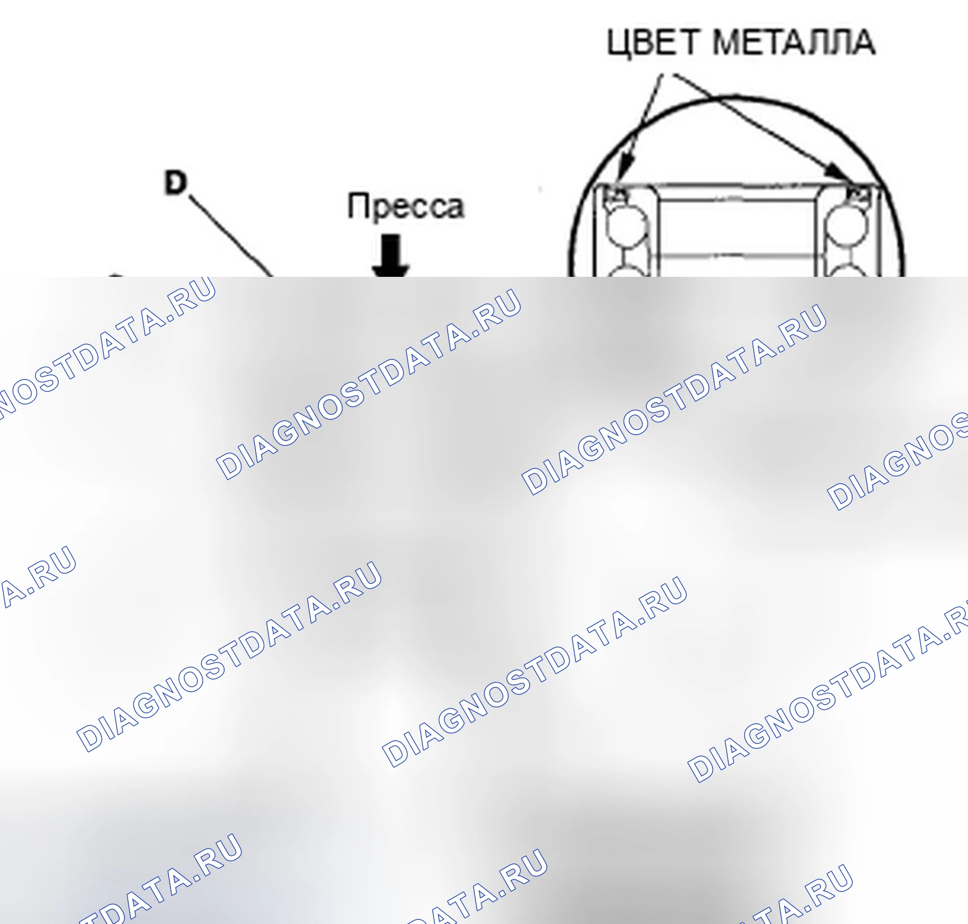 Рис. 13. Honda Odyssey IV