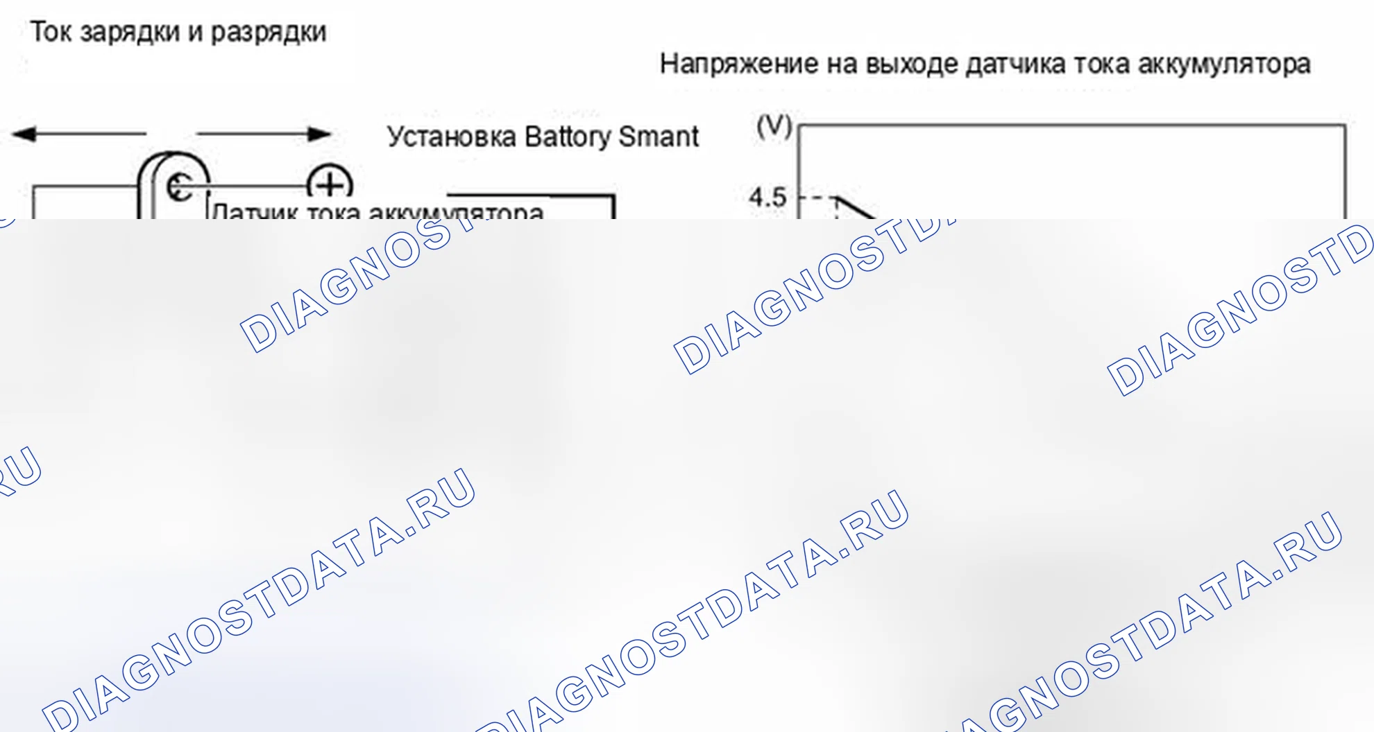 Рис. 531: ОПИСАНИЕ систем управления двигателя. Honda Accord VII рестайлинг