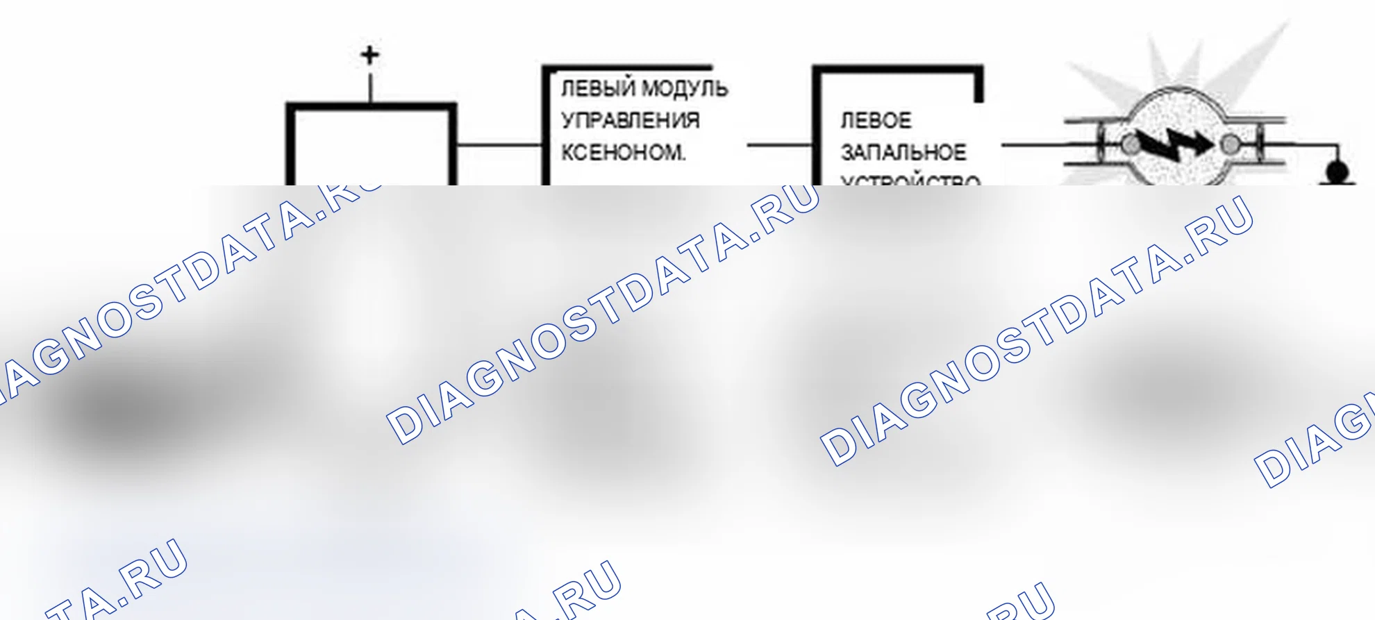 Рис. 35: Функциональное описание. MINI Cooper II