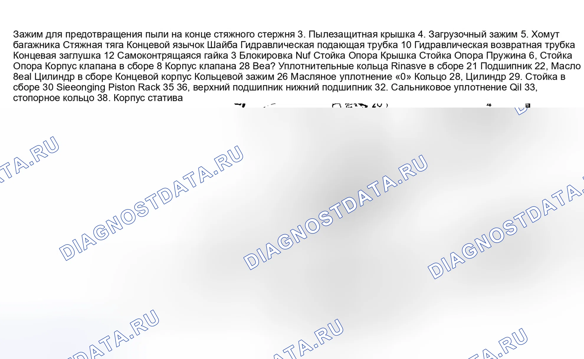 Рис. 4. Honda Fit I