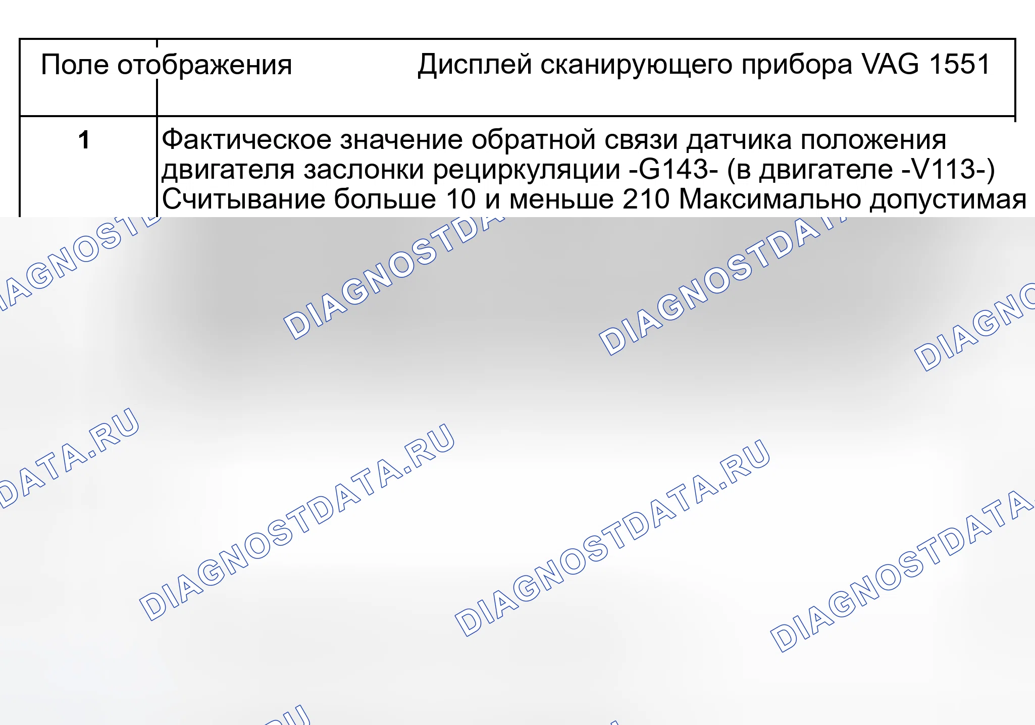Рис. 136: Группа индикации 011-Двигатель заслонки рециркуляции -V113. Audi S8 D2 рестайлинг 2