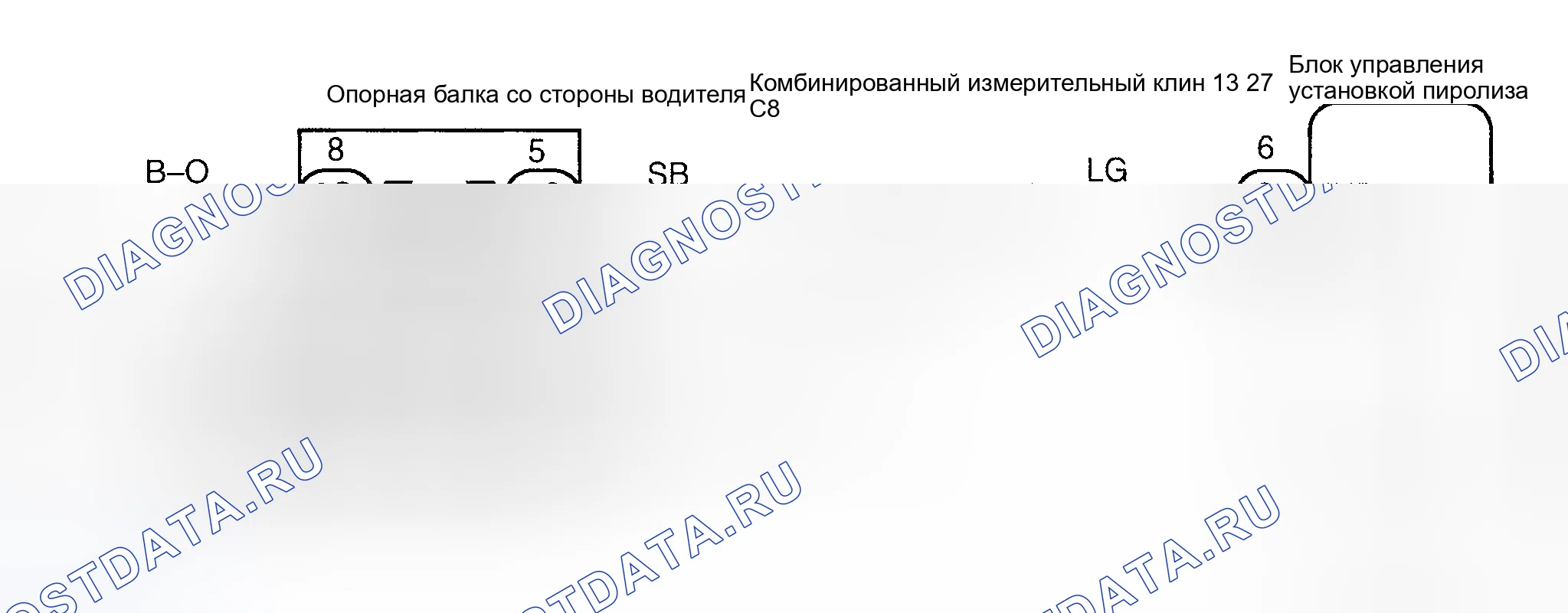 Рис. 131: Процедура тестирования. Toyota Camry XV30