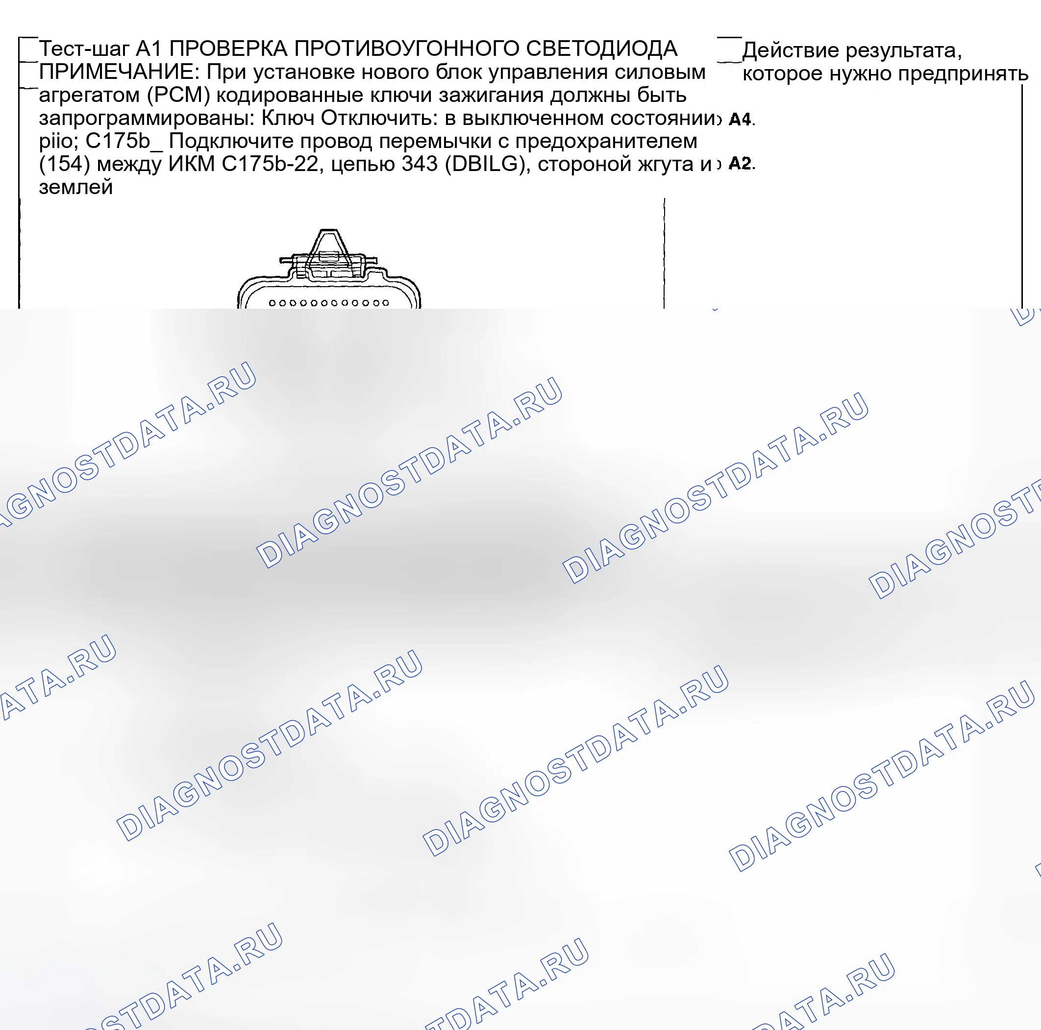 Рис. 21: Процедура испытаний. Hyundai ix20 I рестайлинг