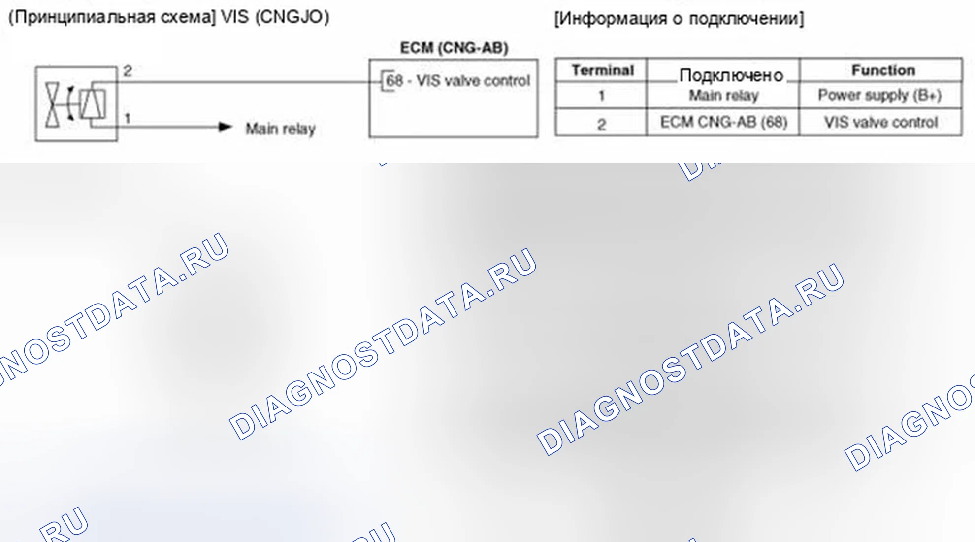 Рис. 32: (A / T). Hyundai Elantra V