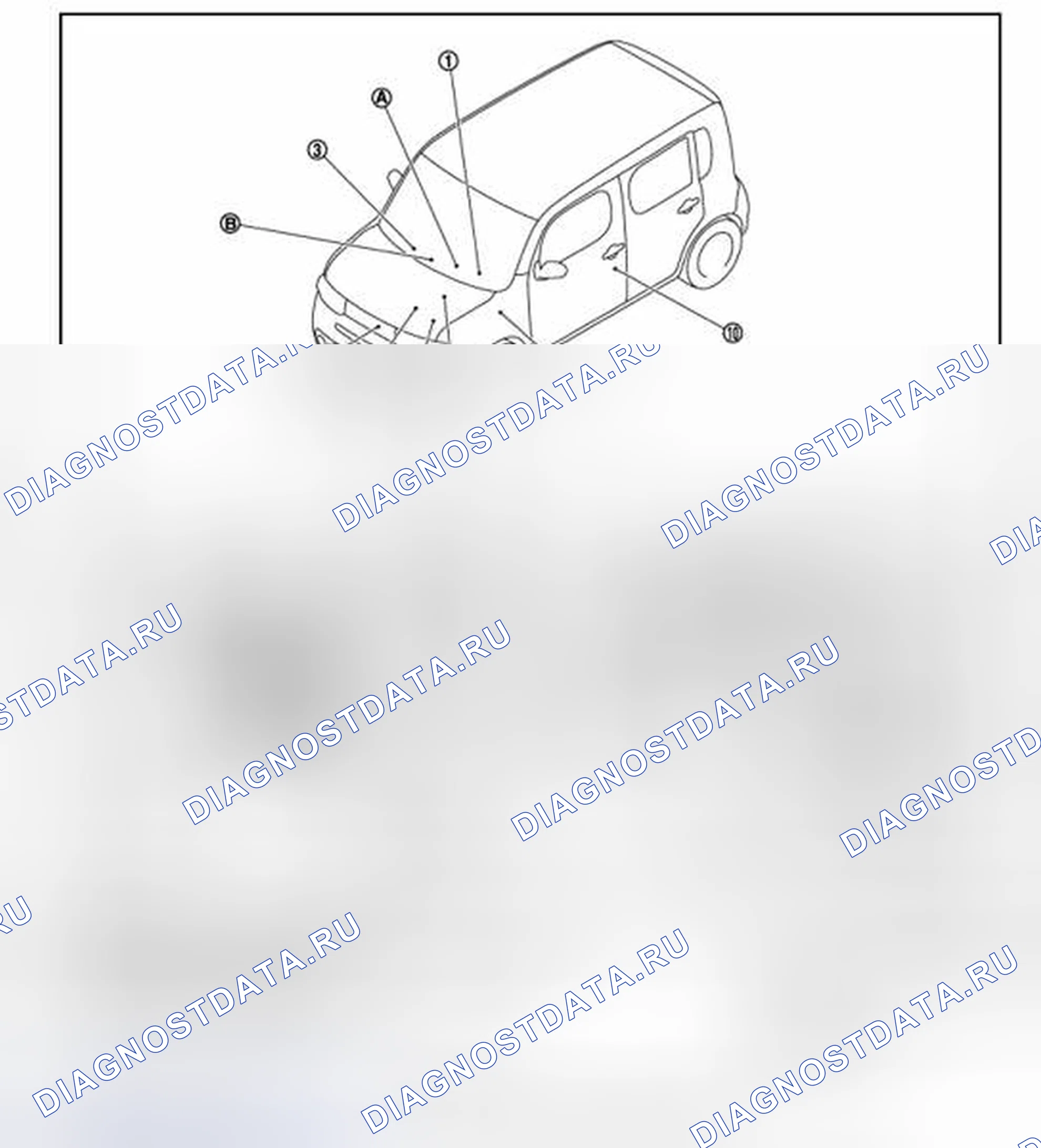 Рис. 262: Расположение компонентов. Nissan Cube III