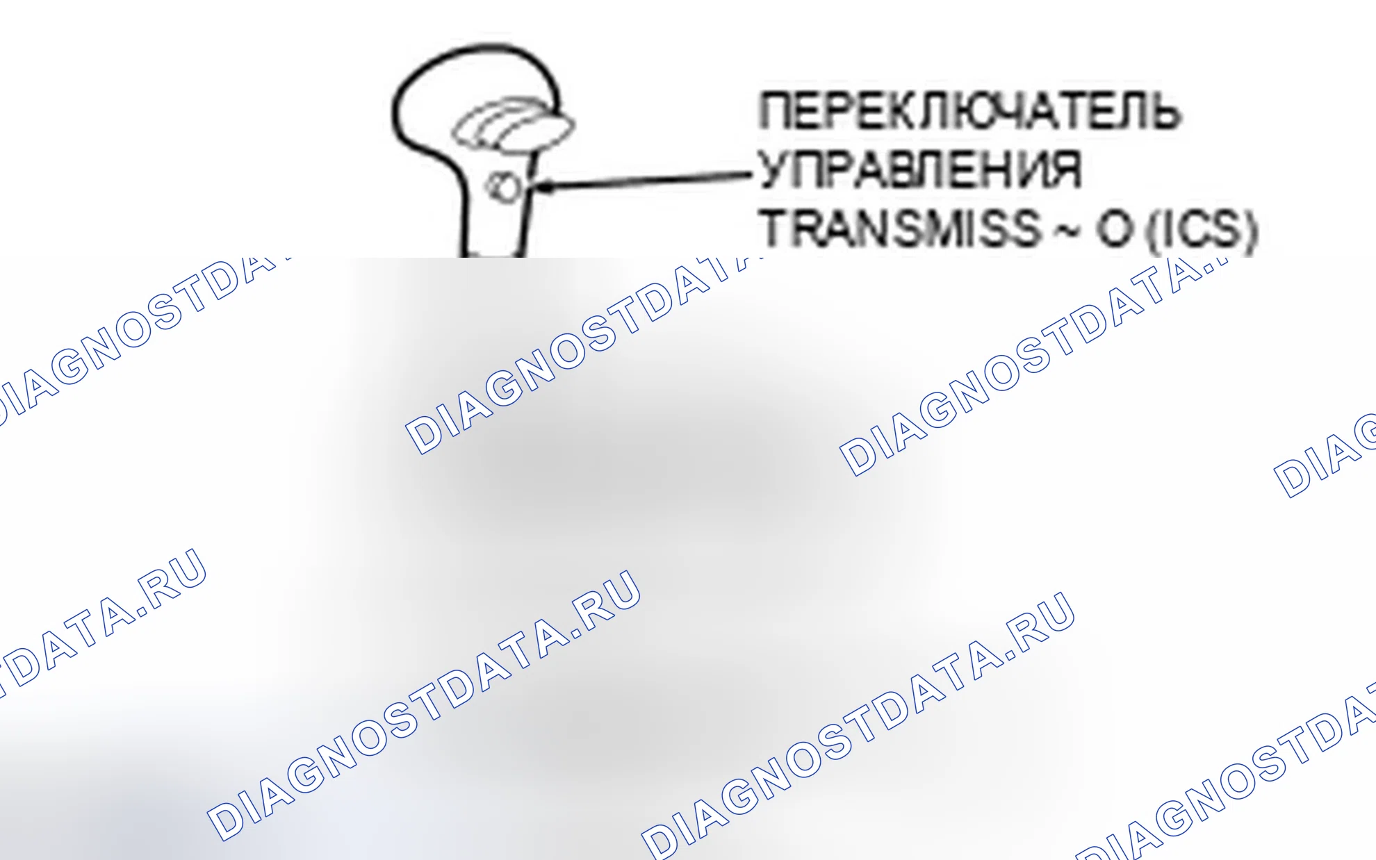 Рис. 67. Ford Explorer IV